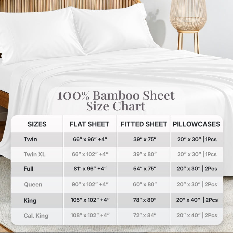 Ultra-Soft Lux Decor 100% Organic Viscose - 4 Piece Ultra-Soft Luxury Cooling Bed Sheets, 16" Deep Pocket, Breathable & Hypoalle... - Breathable Egyptian Cotton Flat & Fitted Sheets Detail