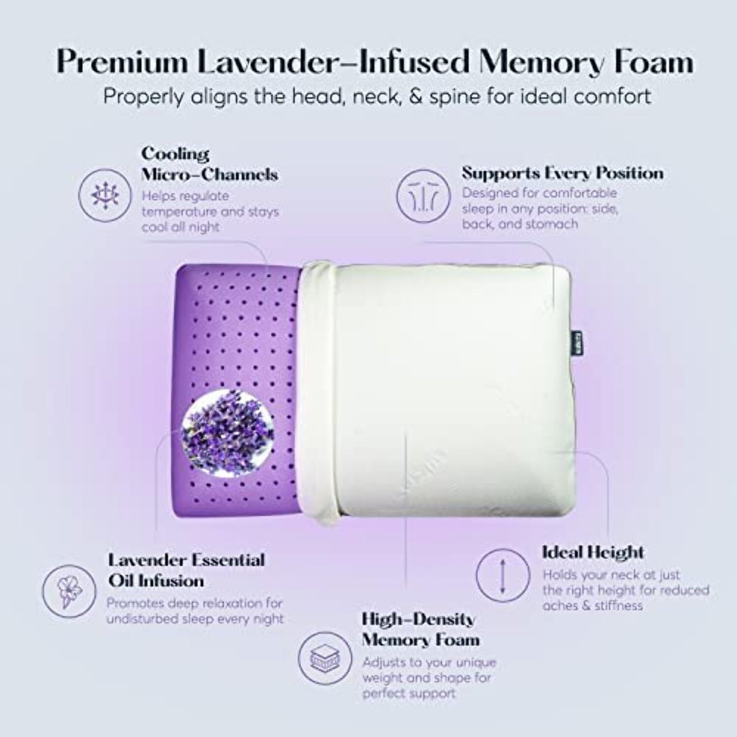 Orthopedic Support Plush Zen Bed Pillow, Lavender Scented Cooling Adaptive Memory Foam Queen - Decorative Throw Pillow Cushion for Sofa & Bed Detail