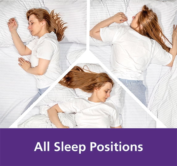 Orthopedic Support Comfort Complete Bed Pillow, Standard/Queen, White- All Positions Antimicrobial - Hotel Quality Plush Sleeping Pillows Detail