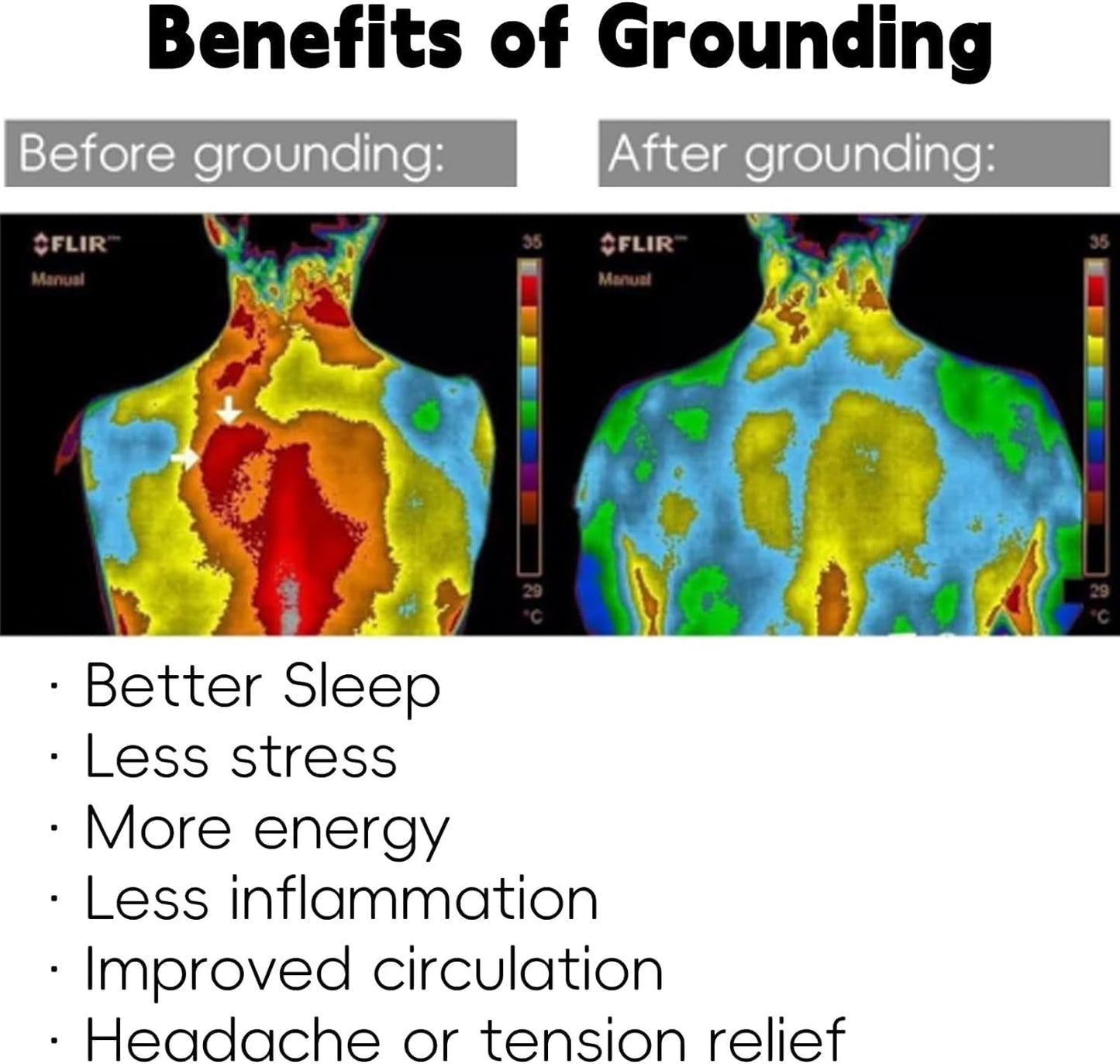 Ultra-Soft Grounding Sheets 39 * 75 inch, Conductive Grounding Sheets with Grounding Cord, Grounding Sheets for Earth with Silve... - Premium Ultra-Soft Pillowcase Pair for Sleeping Detail