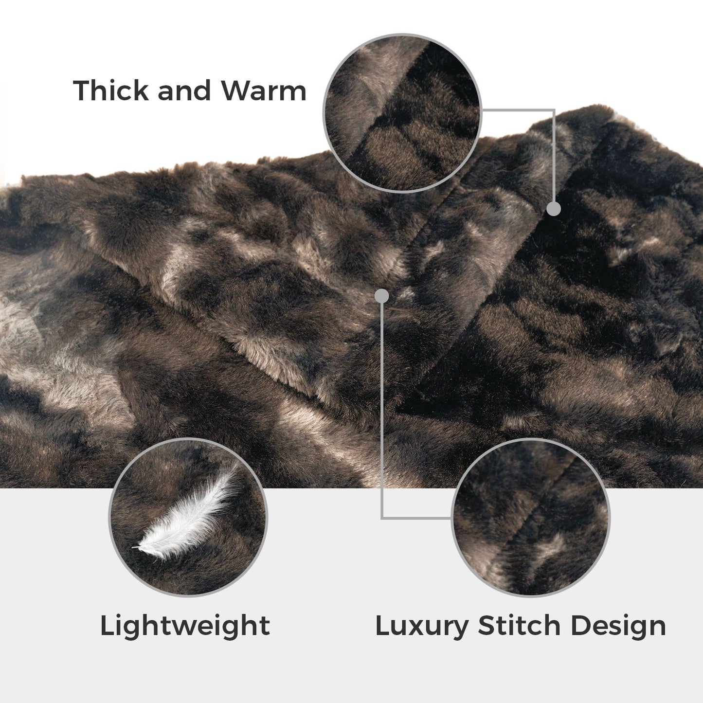 Reversible Sherpa Faux Rabbit Fur Throw Blanket- 50x60 inches, Soft Fluffy Cozy Warm Fuzzy Machine Washable, Durable Blanket for Couch ... - Cozy Fleece Throw Blanket for Couch & Bed Detail