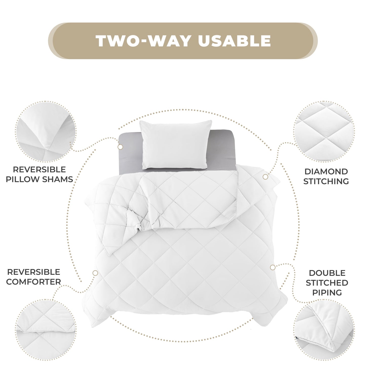 Fluffy Down Alternative Lux Decor All-Season Comforter Sets Twin Size 2 PC, Reversible Bedding Set with Diamond Quilted Design Comforter and ... - Cloud-Like Soft Lightweight Bed Comforter Detail