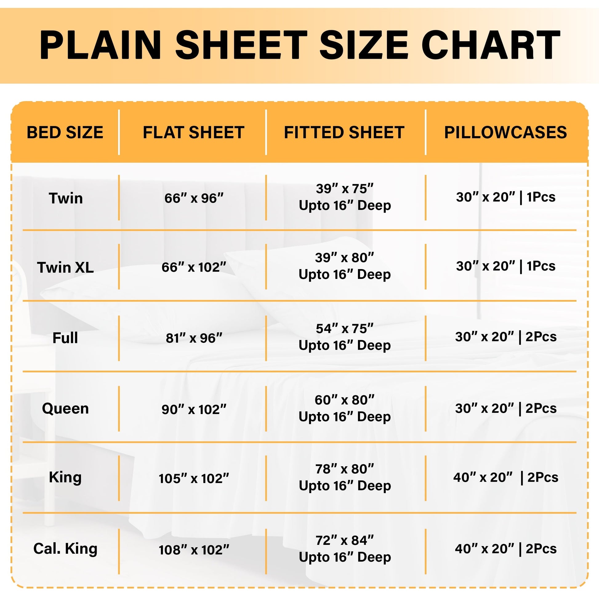 Wrinkle-Resistant Size Sheet Set, 4-Piece Plain Soft Microfiber – Deep Pocket Bed Sheets, Includes 1 Fitted Sheet, 1 Flat Sheet, 2 Pill... - Premium Ultra-Soft Pillowcase Pair for Sleeping Detail