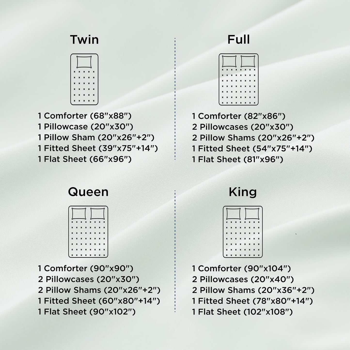 All-Season Queen Comforter Set Sage Green, 7 Pieces Lightweight Queen Bedding Sets, Contrasting Design - Hypoallergenic Ultra-Fluffy Quilt for Winter Detail
