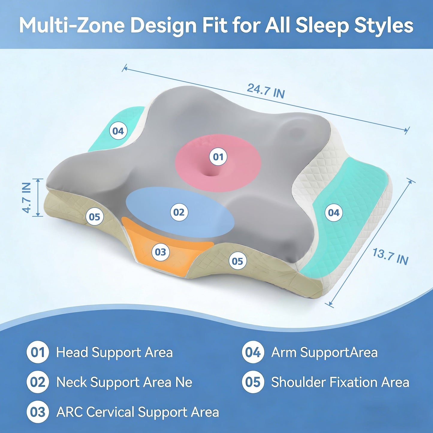Ergonomic Memory Foam Memory Foam Contour Pillows - Neck Pain Relief, Orthopedic Cervical, Breathable Washable Cover - Orthopedic Shredded Foam Bed Pillow Set Detail