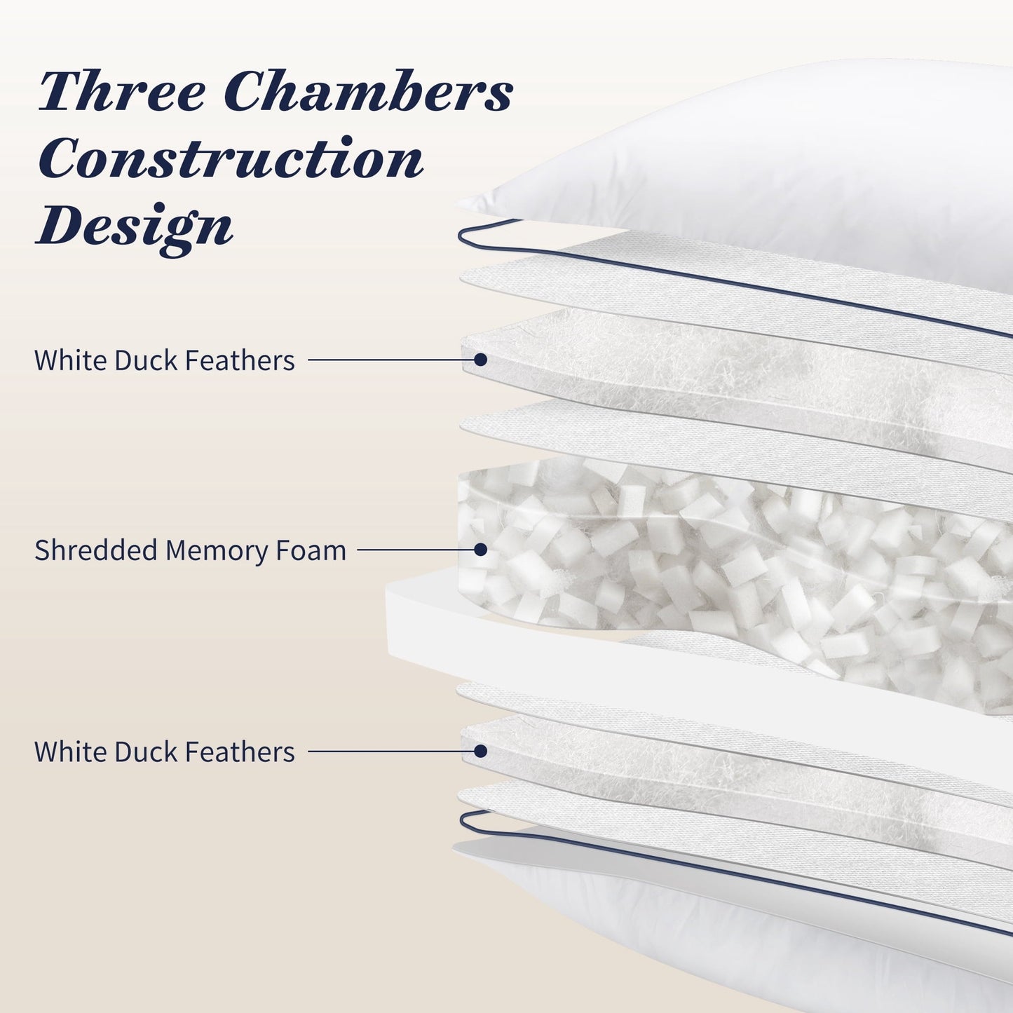 Orthopedic Support for Queen Size 2 Pack, Duck Feather and Shredded Memory Foam Soft Luxury Hotel Collection - Decorative Throw Pillow Cushion for Sofa & Bed Detail