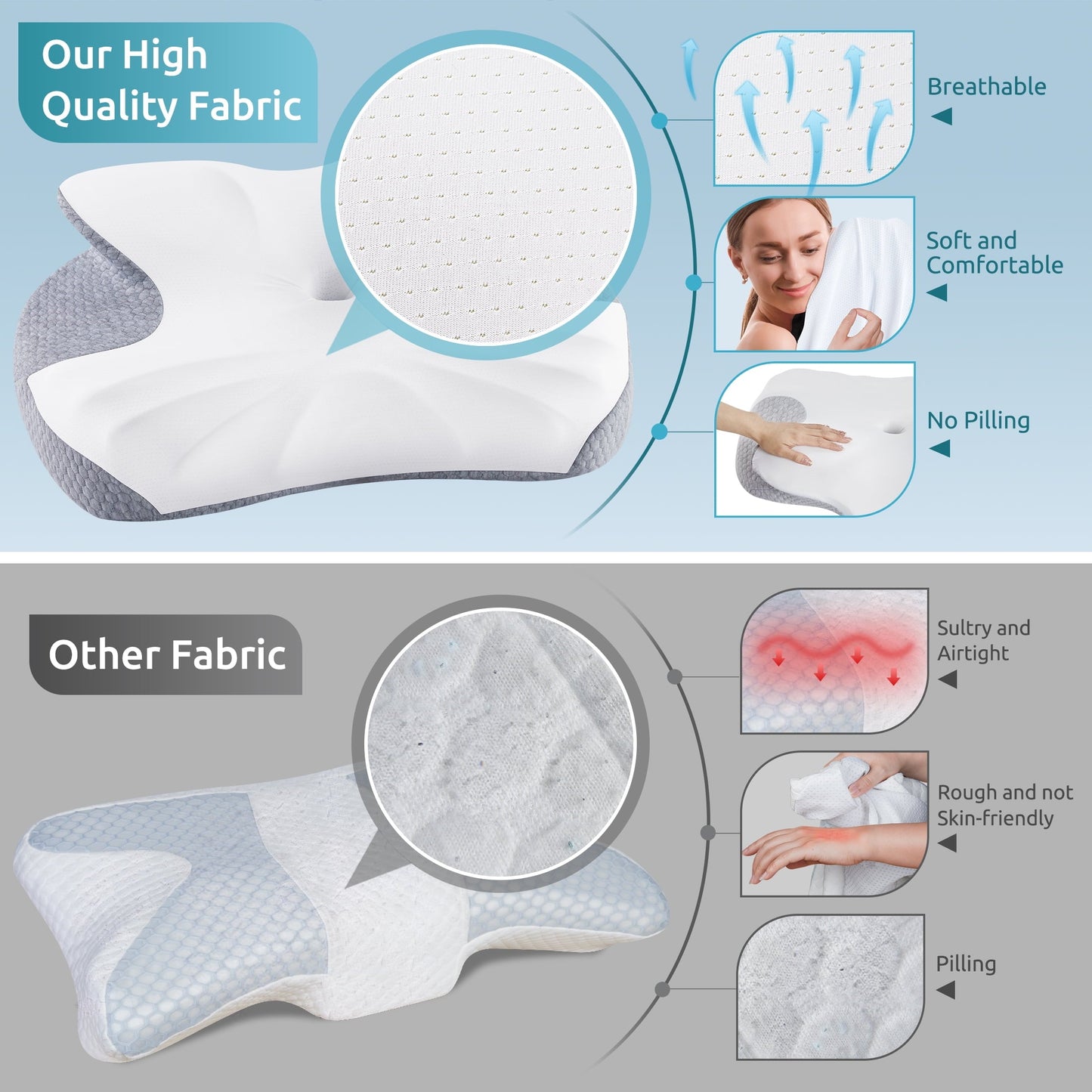Fluffy Shredded Cervical Memory Foam Pillow Neck Bed Pillow for Pain Relief Sleeping, Ergonomic Orthopedic for Side Back and Stomach ... - Ergonomic Memory Foam Pillow for Neck Pain Support Detail