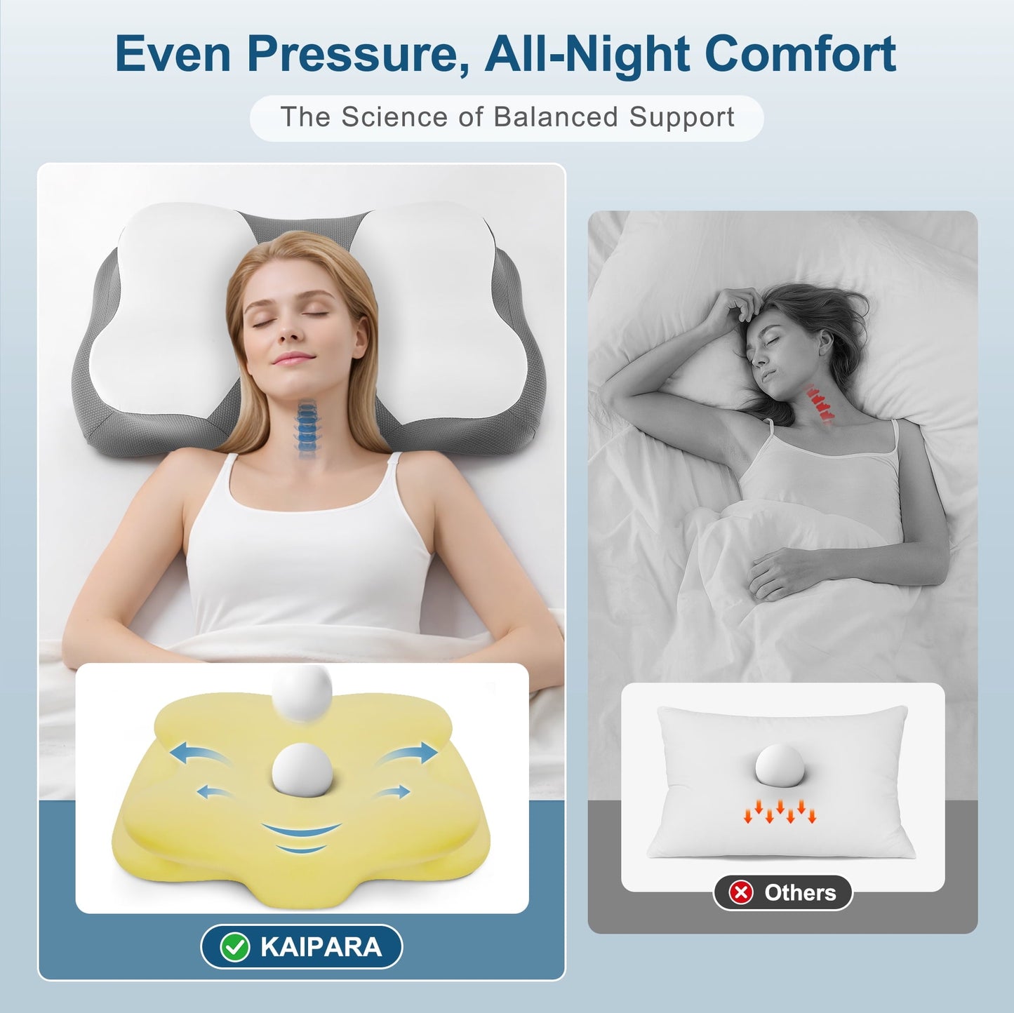 Fluffy Shredded Memory Foam Cervical Pillow for Sleeping Support - Orthopedic Bed Pillow for Neck, Shoulder Pain Relief, Adults, Side... - Orthopedic Shredded Foam Bed Pillow Set Detail