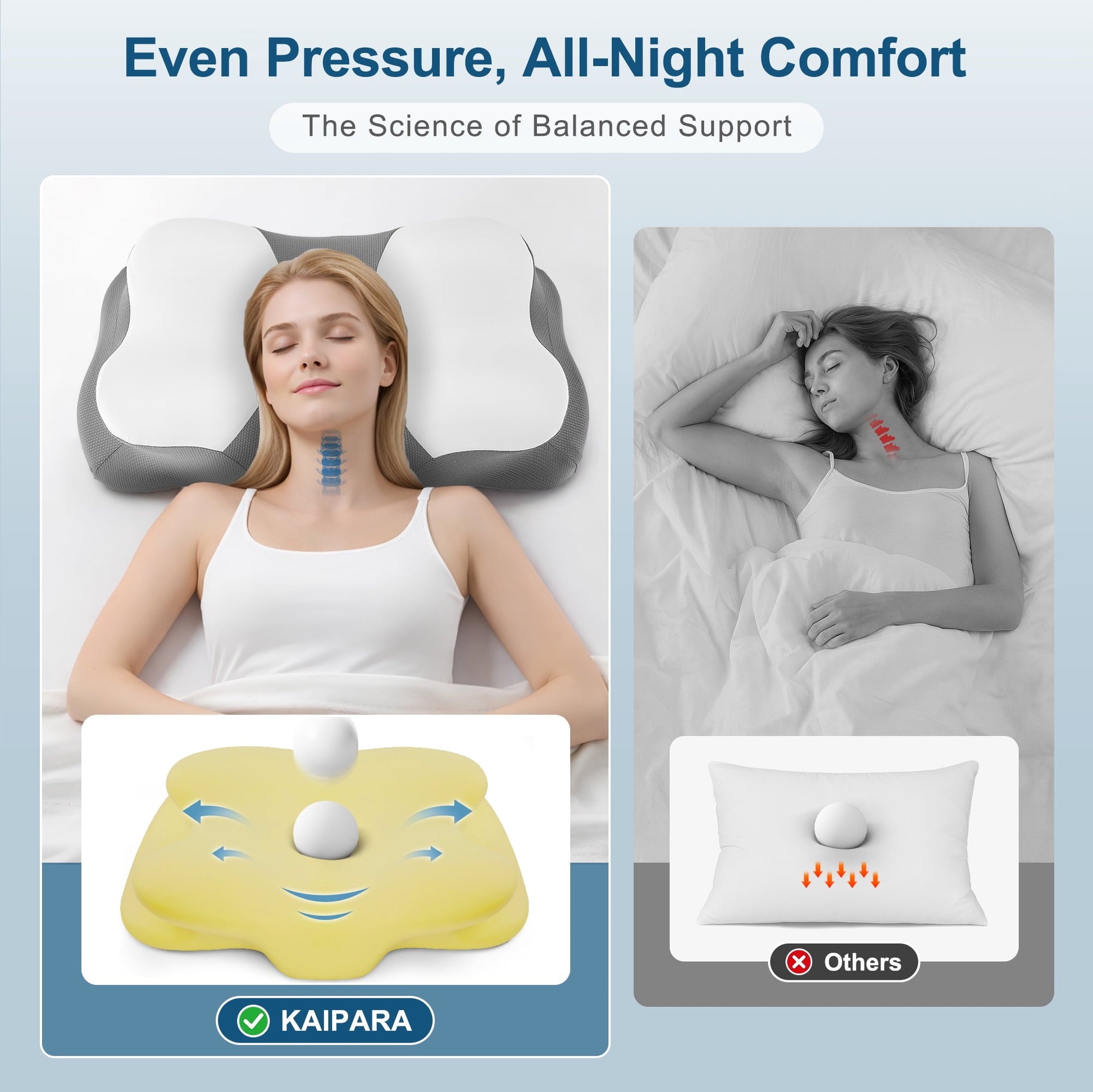 Fluffy Shredded Memory Foam Cervical Pillow for Sleeping Support - Orthopedic Bed Pillow for Neck, Shoulder Pain Relief, Adults, Side... - Orthopedic Shredded Foam Bed Pillow Set Detail