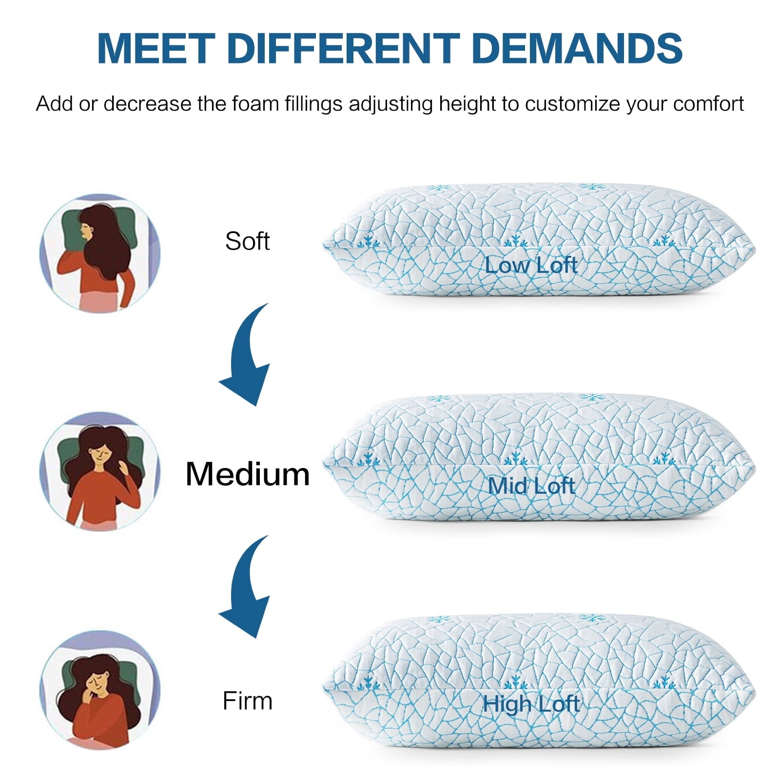 Orthopedic Support Cooling Memory Foam Queen Pillows Set of 2,Adjustable Support & Heat Dissipation Tech for Side,Back,Stomach & Hot Sle... - Ergonomic Memory Foam Pillow for Neck Pain Support Detail