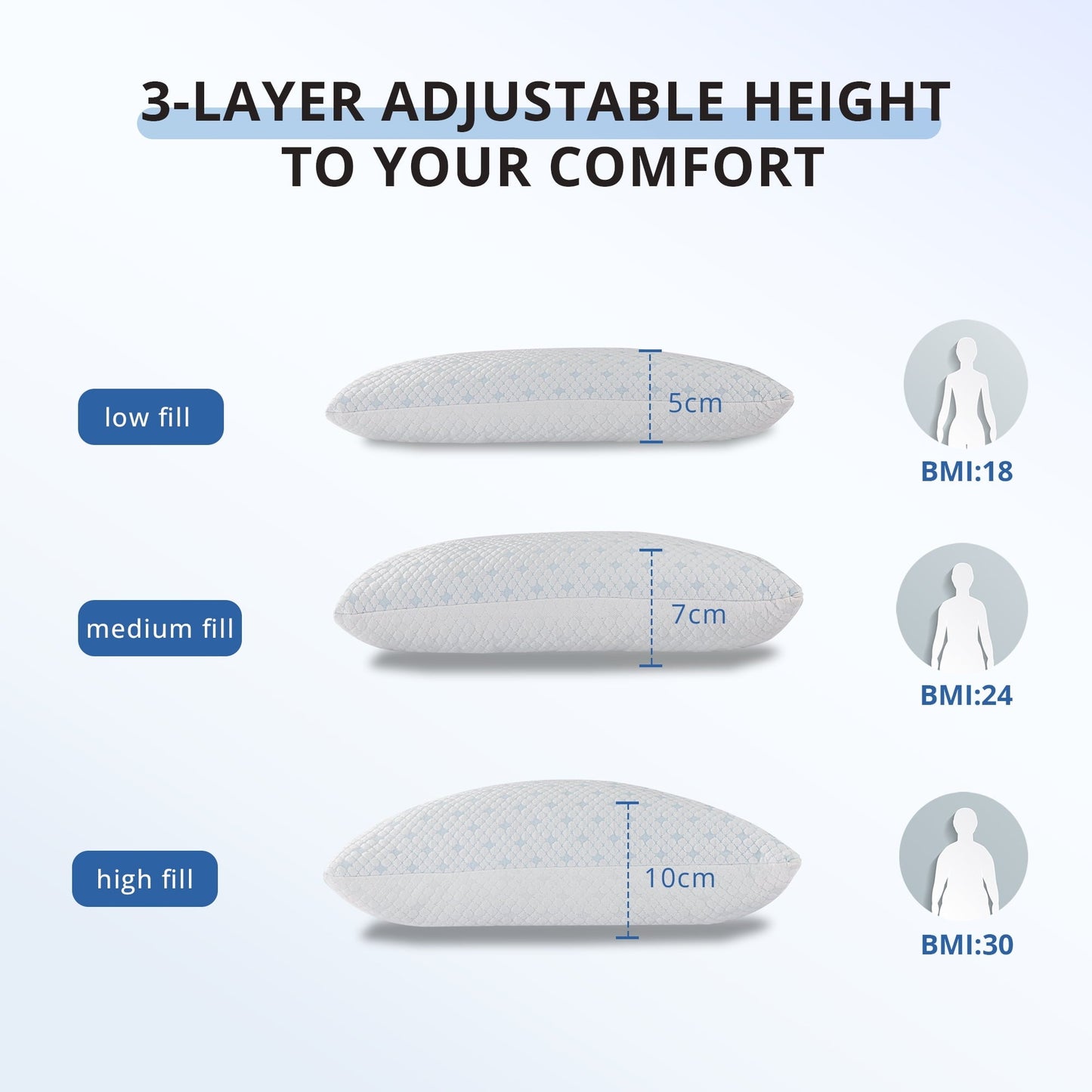 Ergonomic Memory Foam 2-Pack Adjustable Cooling Bed Pillows, Shredded Memory Foam Pillows Set of 2, Standard Queen, Dual Sides - Decorative Throw Pillow Cushion for Sofa & Bed Detail