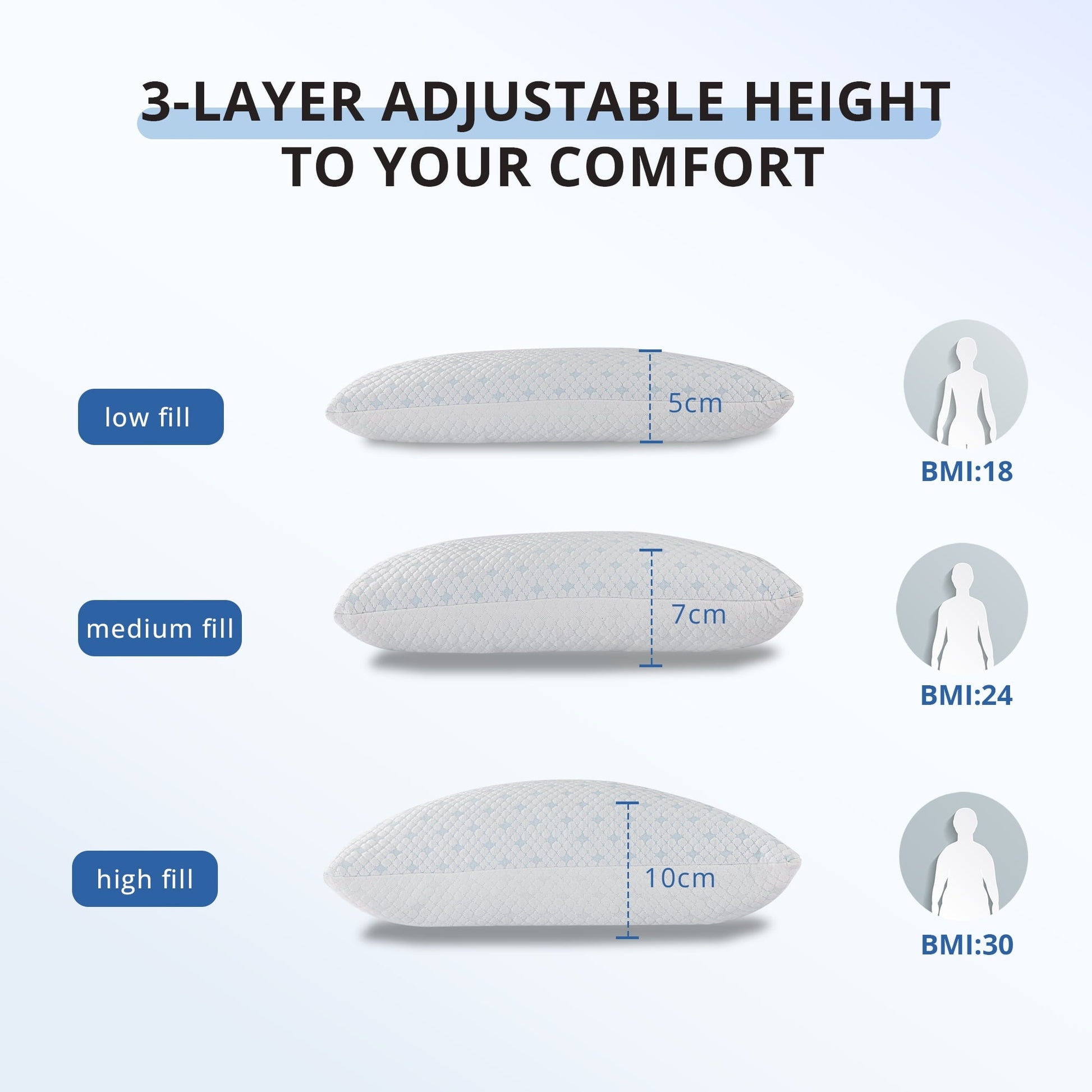 Ergonomic Memory Foam 2-Pack Adjustable Cooling Bed Pillows, Shredded Memory Foam Pillows Set of 2, Standard Queen, Dual Sides - Decorative Throw Pillow Cushion for Sofa & Bed Detail