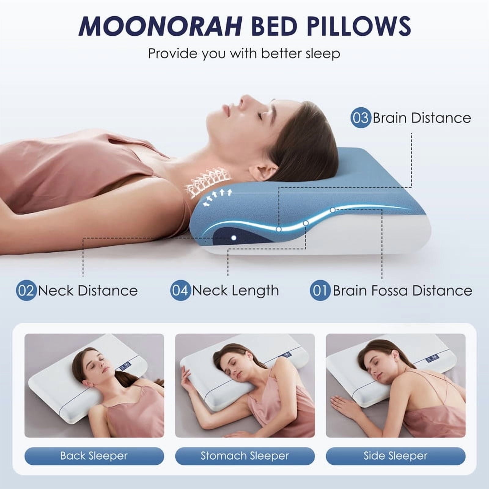 Hotel Collection Cooling Memory Foam Bed Pillow for Neck Pain Relief, Two-Sided Cooling Pillow for Back, Stomach and Side Sleepers, Tw... - Decorative Throw Pillow Cushion for Sofa & Bed Detail