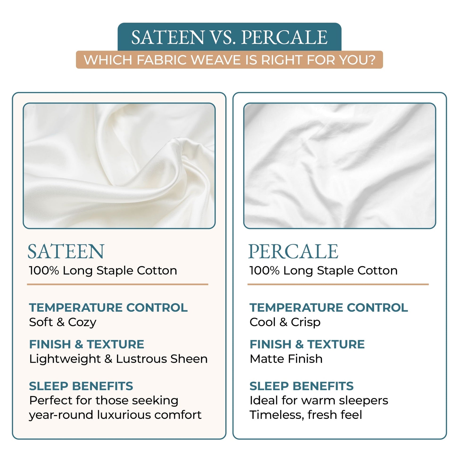 Wrinkle-Resistant Bed Sheets Set – 6 Piece, 600 Thread Count, 100% Cotton Sheets, Hotel Luxury Sateen Finish, 15" Deep Pocket, Easy to ... - Cooling Hotel Quality Bedding Sheets and Pillowcases Detail