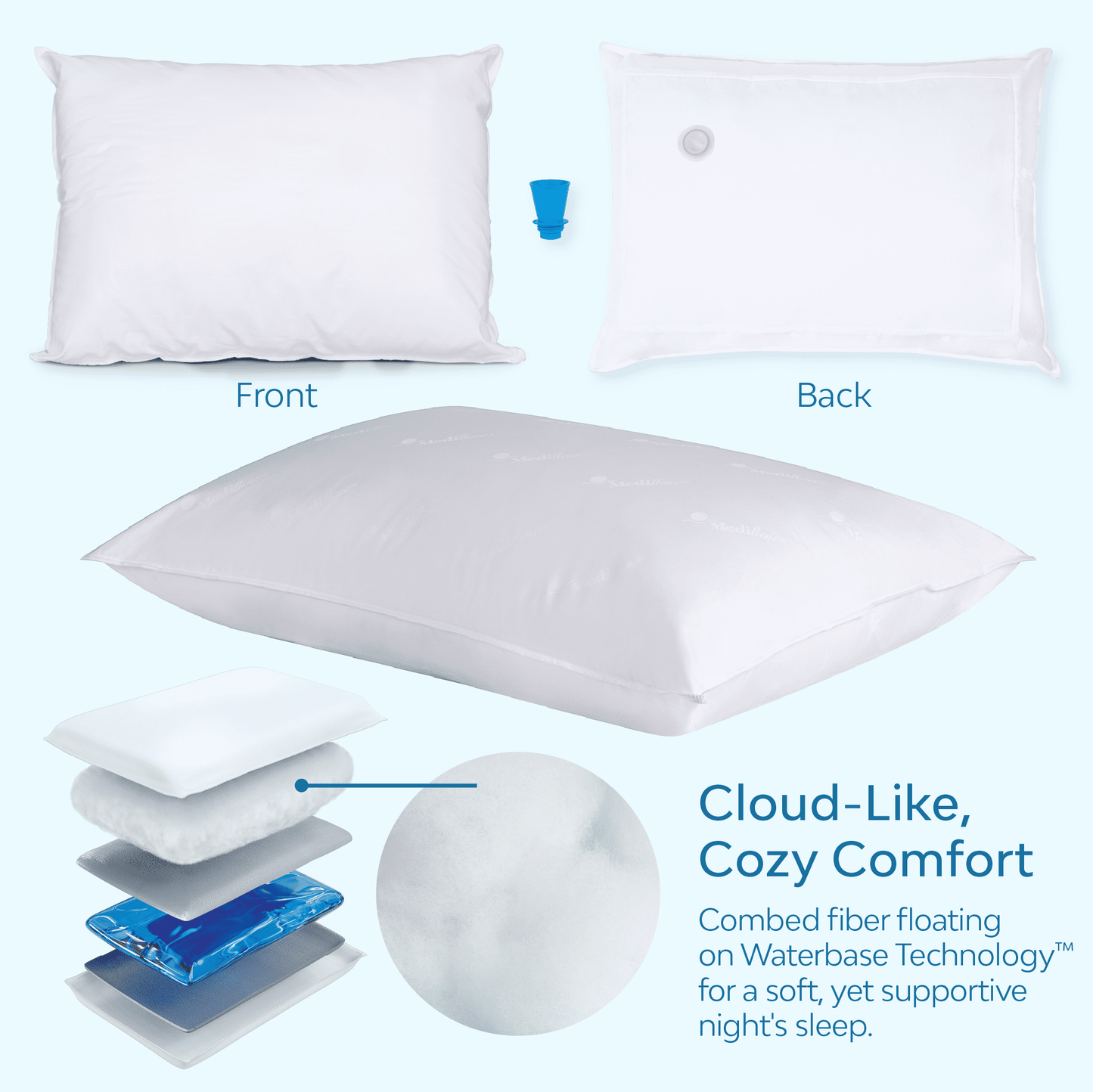 Fluffy Shredded Fiber Water Pillow: Adjustable Pillow for Neck Pain Relief, Pillow for Side, Back, and Stomach Sleepers, The Original... - Decorative Throw Pillow Cushion for Sofa & Bed Detail