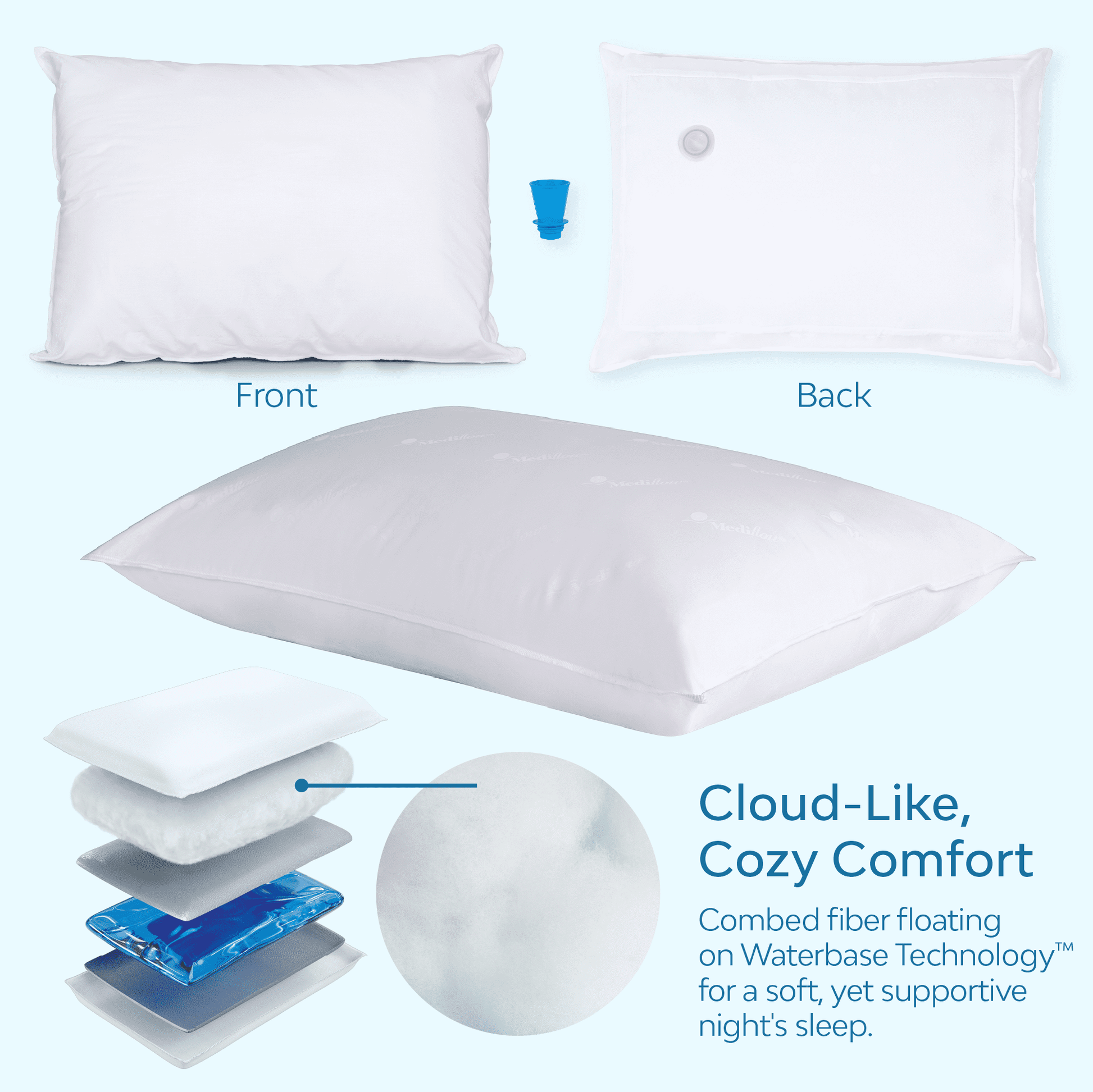 Fluffy Shredded Fiber Water Pillow: Adjustable Pillow for Neck Pain Relief, Pillow for Side, Back, and Stomach Sleepers, The Original... - Decorative Throw Pillow Cushion for Sofa & Bed Detail