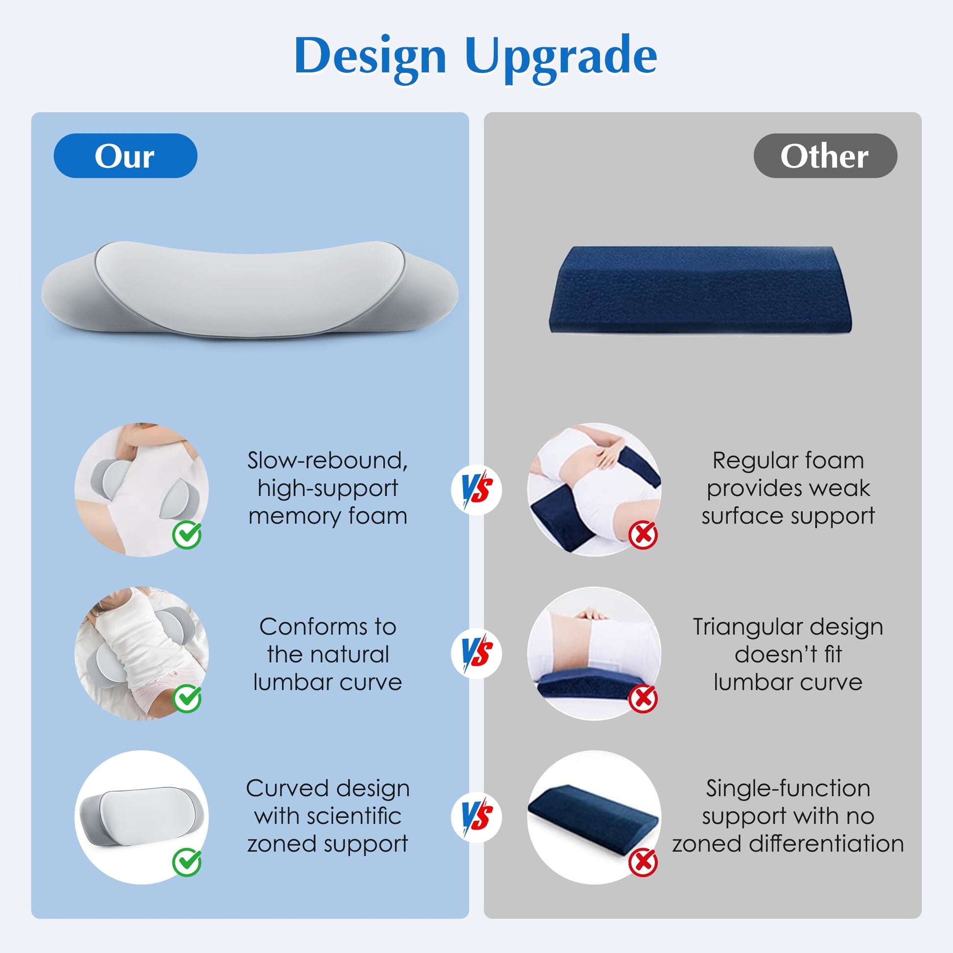 Hotel Collection Lumbar Support Pillow for Bed Memory Foam Lower Back Pain Relief, Adjustable Waist Pillow for Sleeping & Side Sleeper... - Hotel Quality Plush Sleeping Pillows Detail