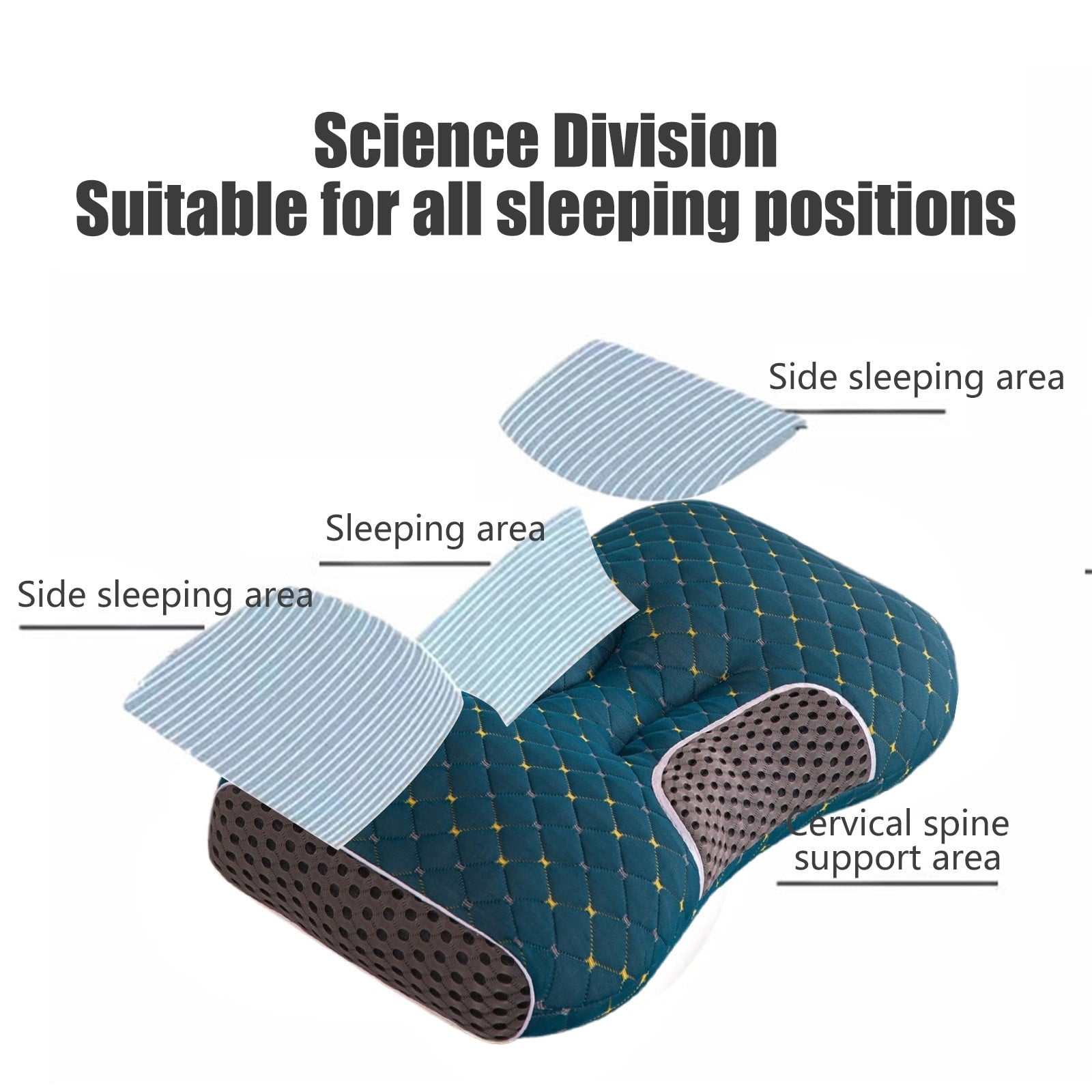 Decorative Plump 2-Pack Orthopedic Cervical Pillows For Deep Sleep Support - Non-Collapsing Memory Foam Pillow With Neck Pain Relief, ... - Hotel Quality Plush Sleeping Pillows Detail