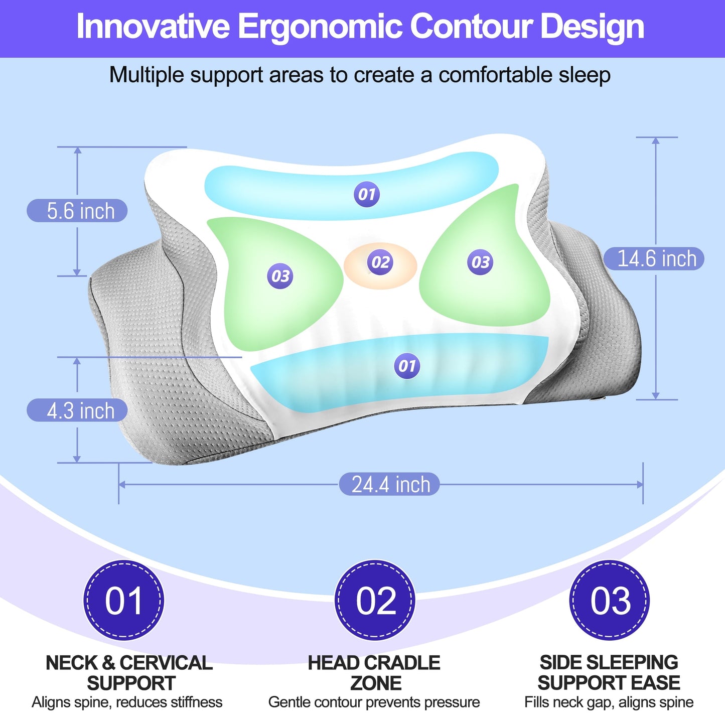 Ergonomic Memory Foam Ergonomic Cervical Pillows，Memory Foam Bed Pillow for Neck & Shoulder Pain Relief for Side Back Stomach Sleepers White - Decorative Throw Pillow Cushion for Sofa & Bed Detail