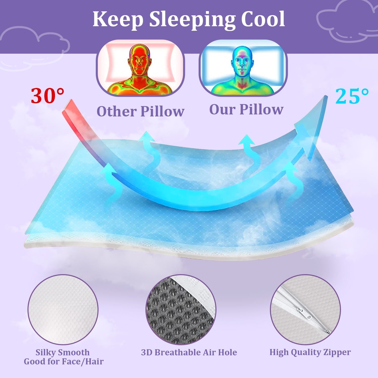 Decorative Plump Cervical Neck Pillow for Neck Pain Relief, Ergonomic Memory Foam Pillow Bed Pillows for Body Side Back Stomach Sleepi... - Orthopedic Shredded Foam Bed Pillow Set Detail