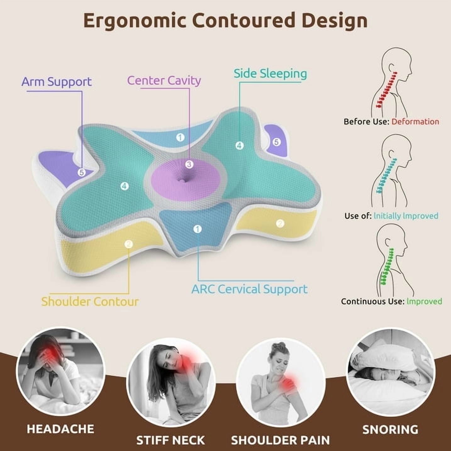 Hotel Collection Cervical Pillow for Sleeping Memory Foam Neck Pain Relief Contour Orthopedic Ergonomic Pillows for Women Side Sleeper... - Orthopedic Shredded Foam Bed Pillow Set Detail