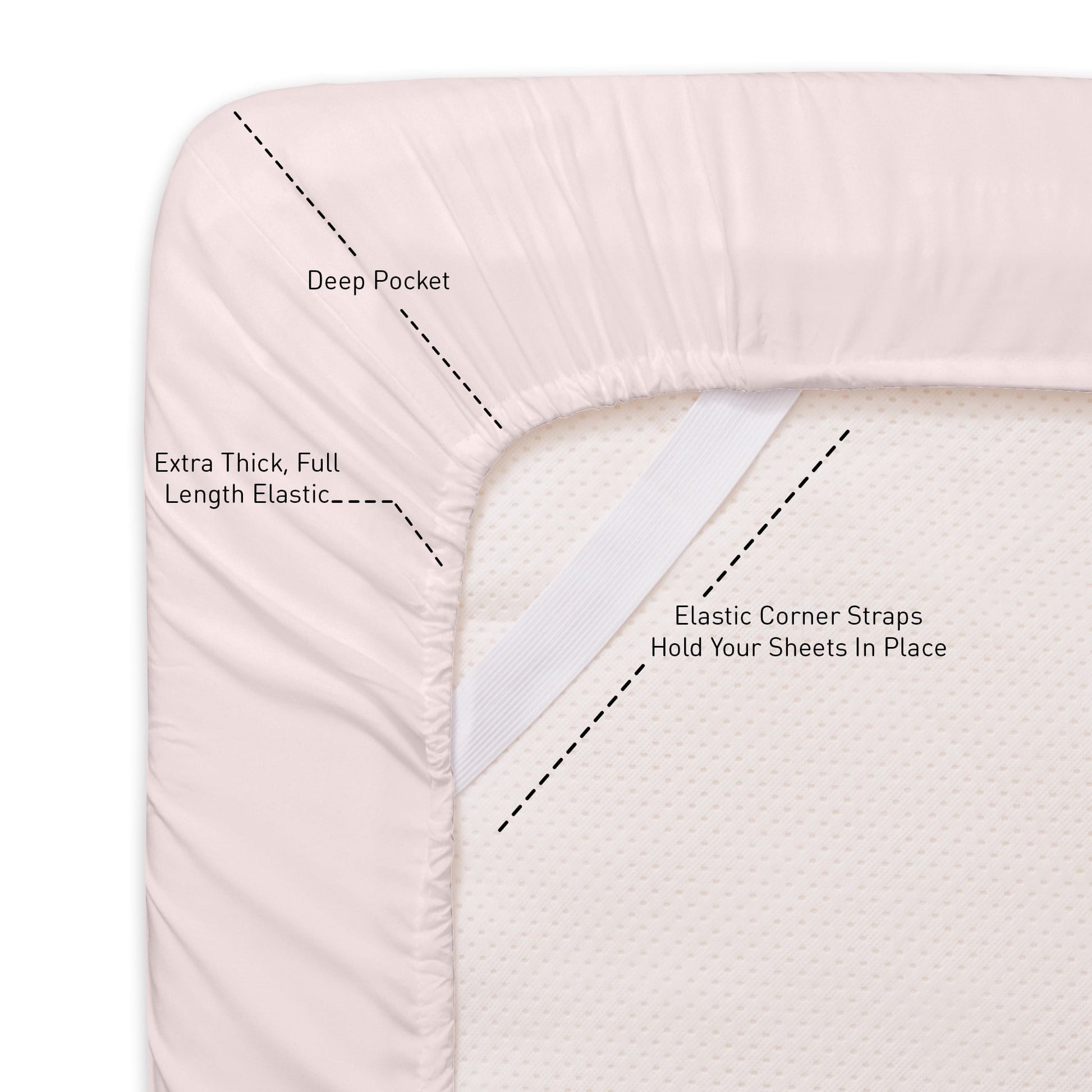 Fluffy Down Alternative Supreme 7 Piece Bed-In-A-Bag All Season Solid Comforter & Sheet Set, Full, Pale Pink - Cloud-Like Soft Lightweight Bed Comforter Detail
