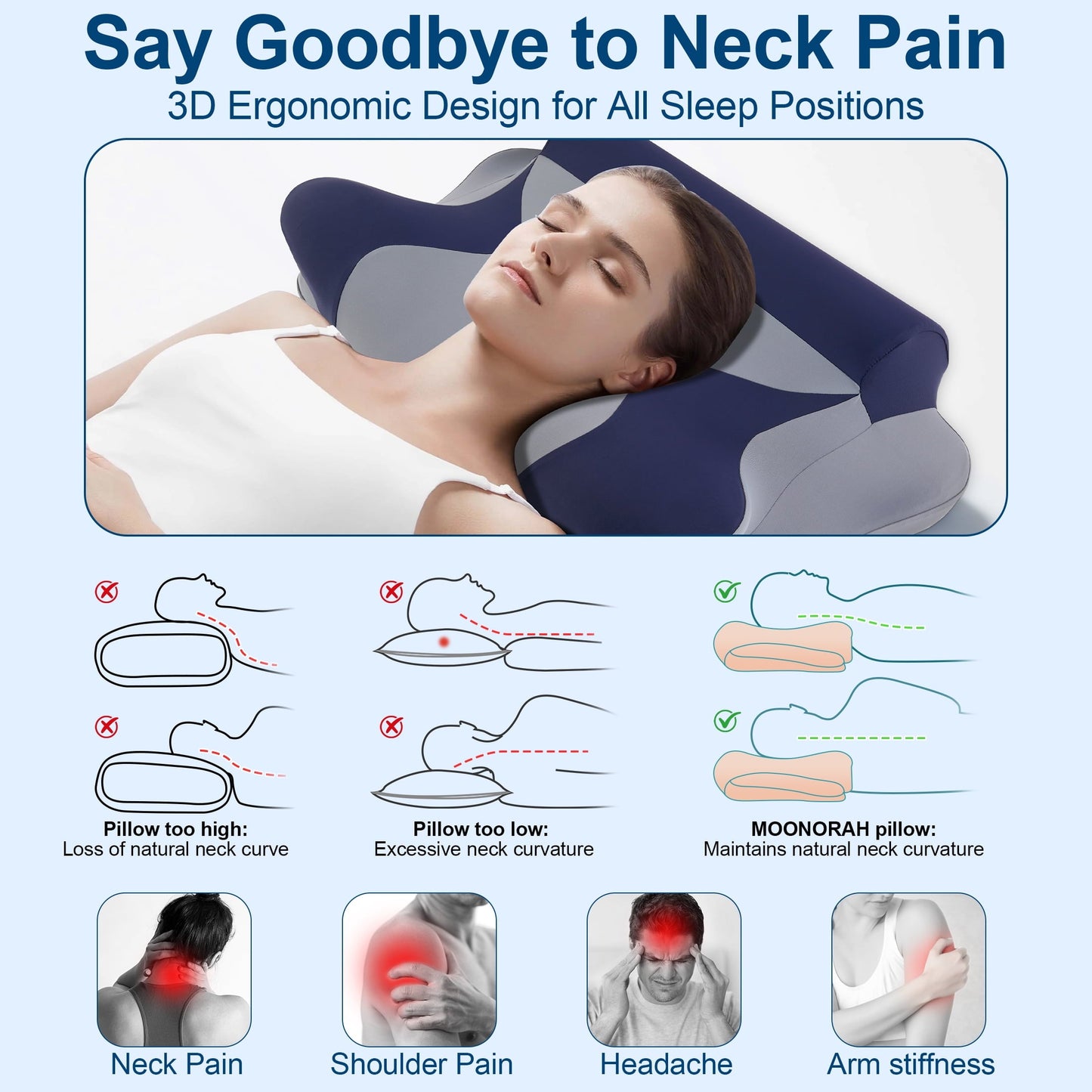 Orthopedic Support Cooling Bed Pillow for Neck & Shoulder Pain Relief, Cervical Support Comfort Pillow for Side Back Stomach Sleeper, Er... - Ergonomic Memory Foam Pillow for Neck Pain Support Detail