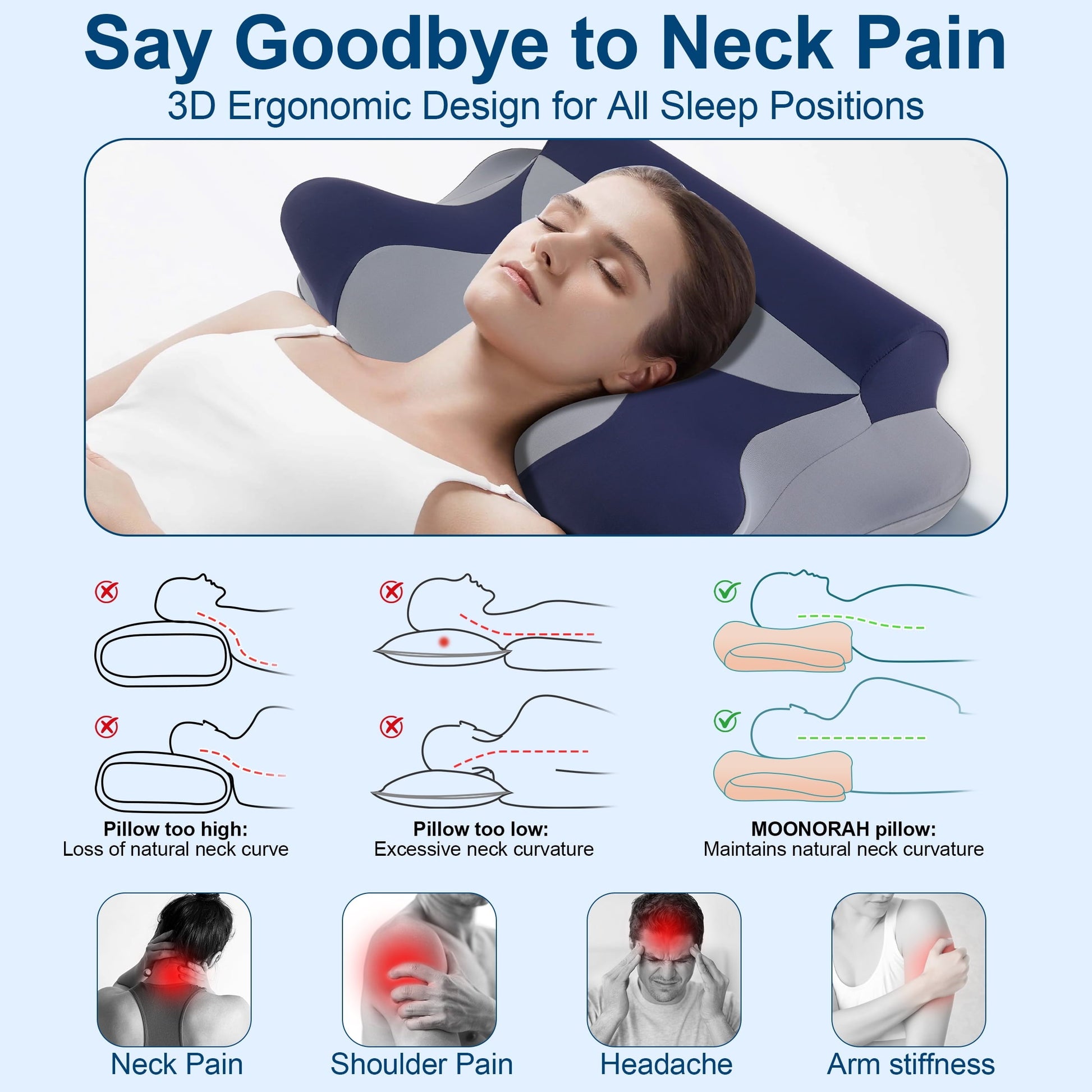 Orthopedic Support Cooling Bed Pillow for Neck & Shoulder Pain Relief, Cervical Support Comfort Pillow for Side Back Stomach Sleeper, Er... - Ergonomic Memory Foam Pillow for Neck Pain Support Detail