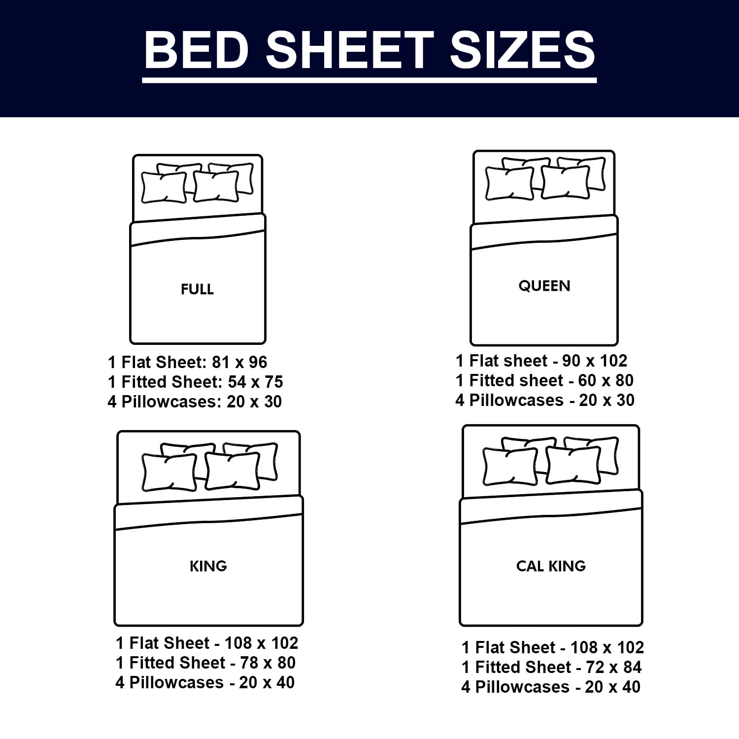 Ultra-Soft Hotel Collection Rayon derived - 6 Piece, Queen, White - Premium Ultra-Soft Pillowcase Pair for Sleeping Detail