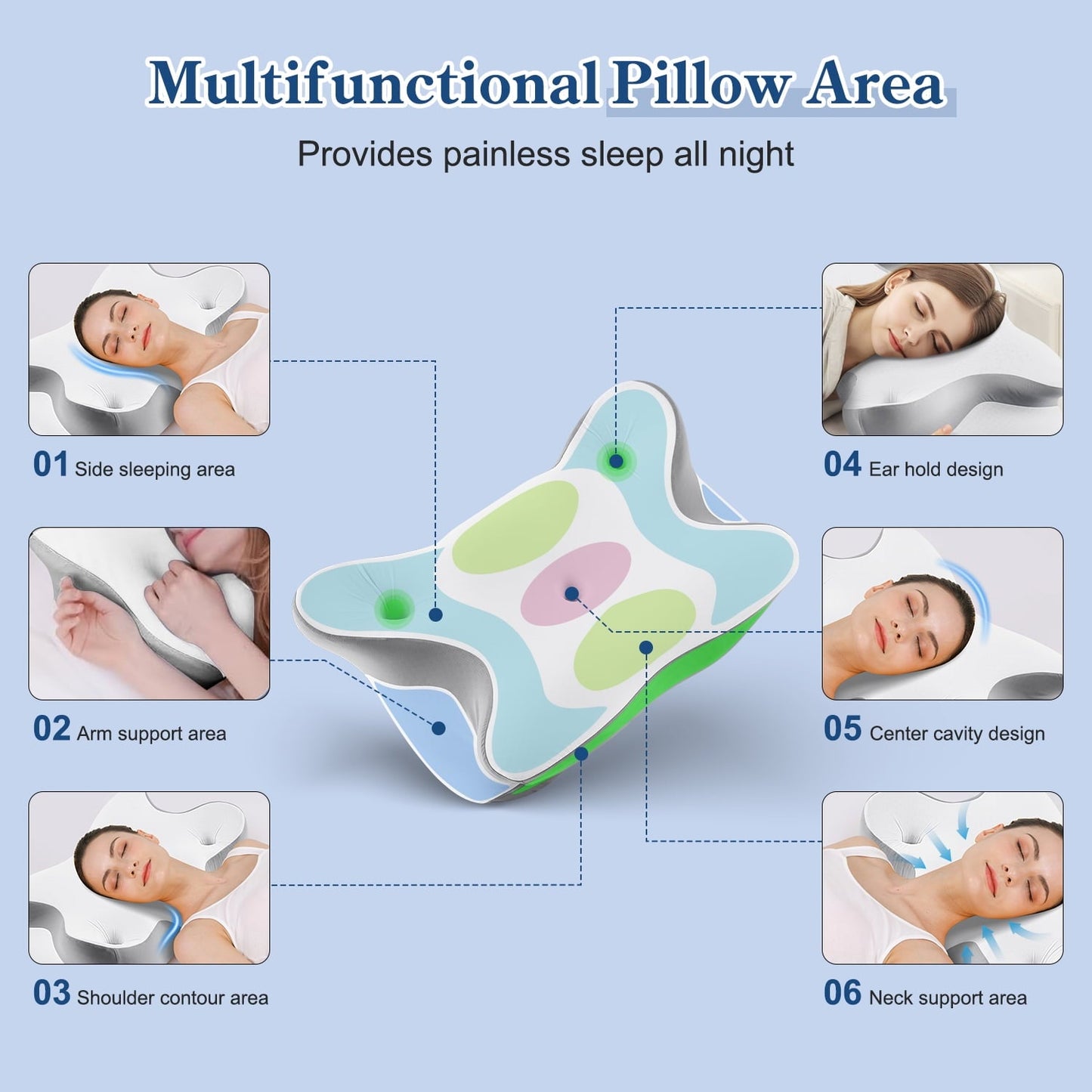 Ergonomic Memory Foam Cervical Pillow for Neck and Shoulder, Ergonomic Side Sleeper Pillow for Neck Support, Contour Memory Foam Pillows fo... - Ergonomic Memory Foam Pillow for Neck Pain Support Detail