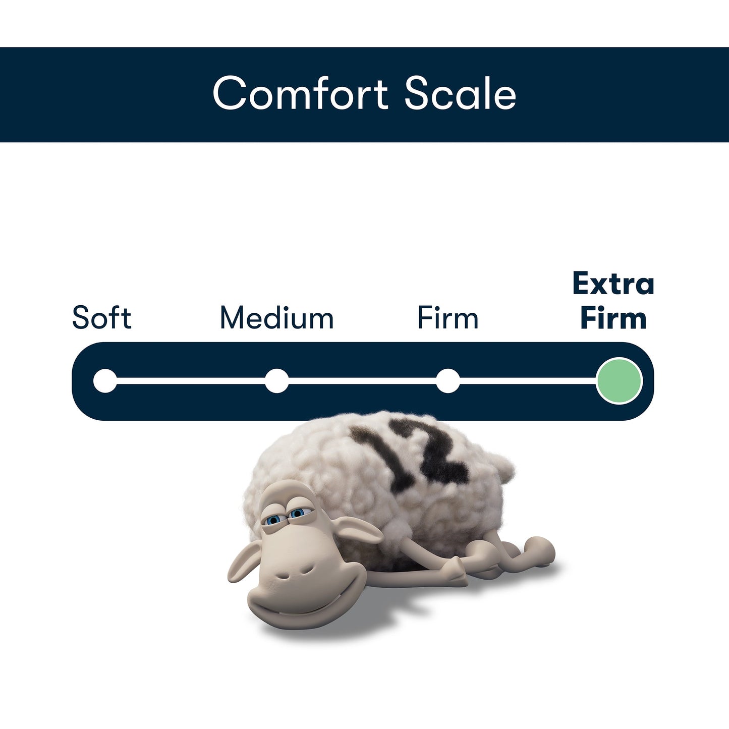 Ergonomic Memory Foam Ultra Loft Standard/Queen Bed Pillow, Extra Firm Support - Orthopedic Shredded Foam Bed Pillow Set Detail