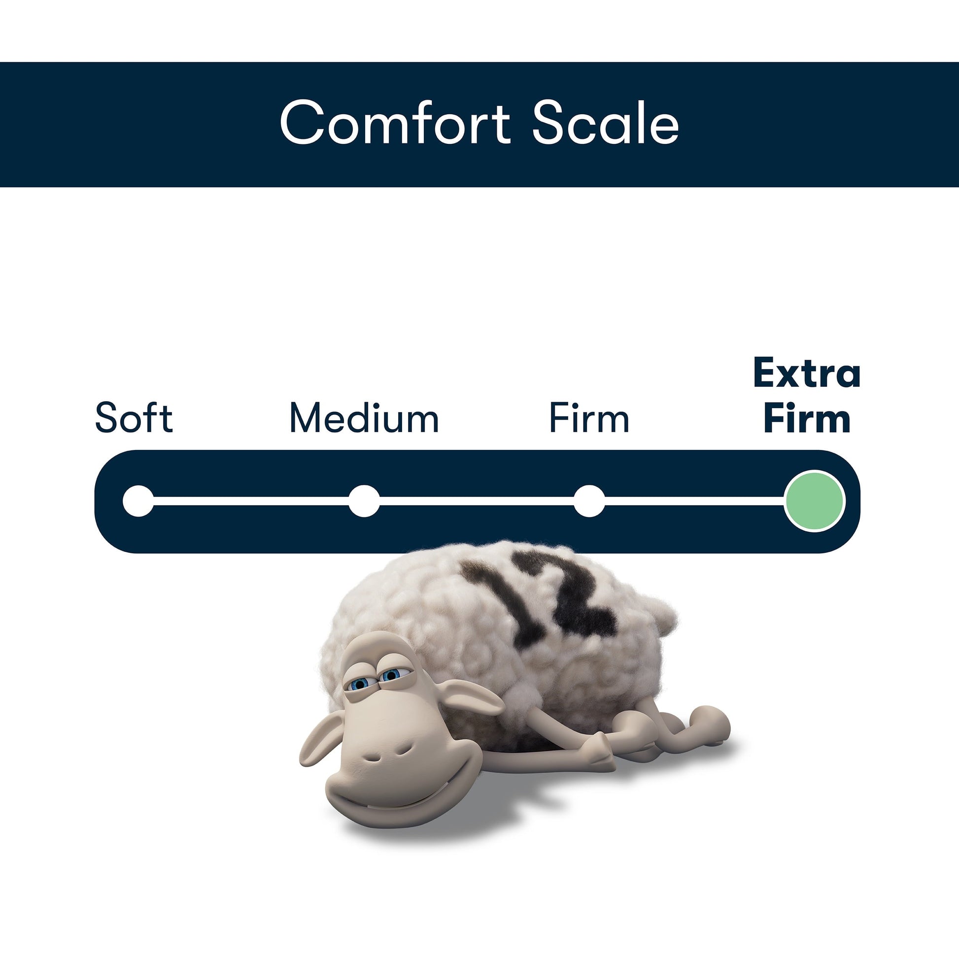 Ergonomic Memory Foam Ultra Loft Standard/Queen Bed Pillow, Extra Firm Support - Orthopedic Shredded Foam Bed Pillow Set Detail