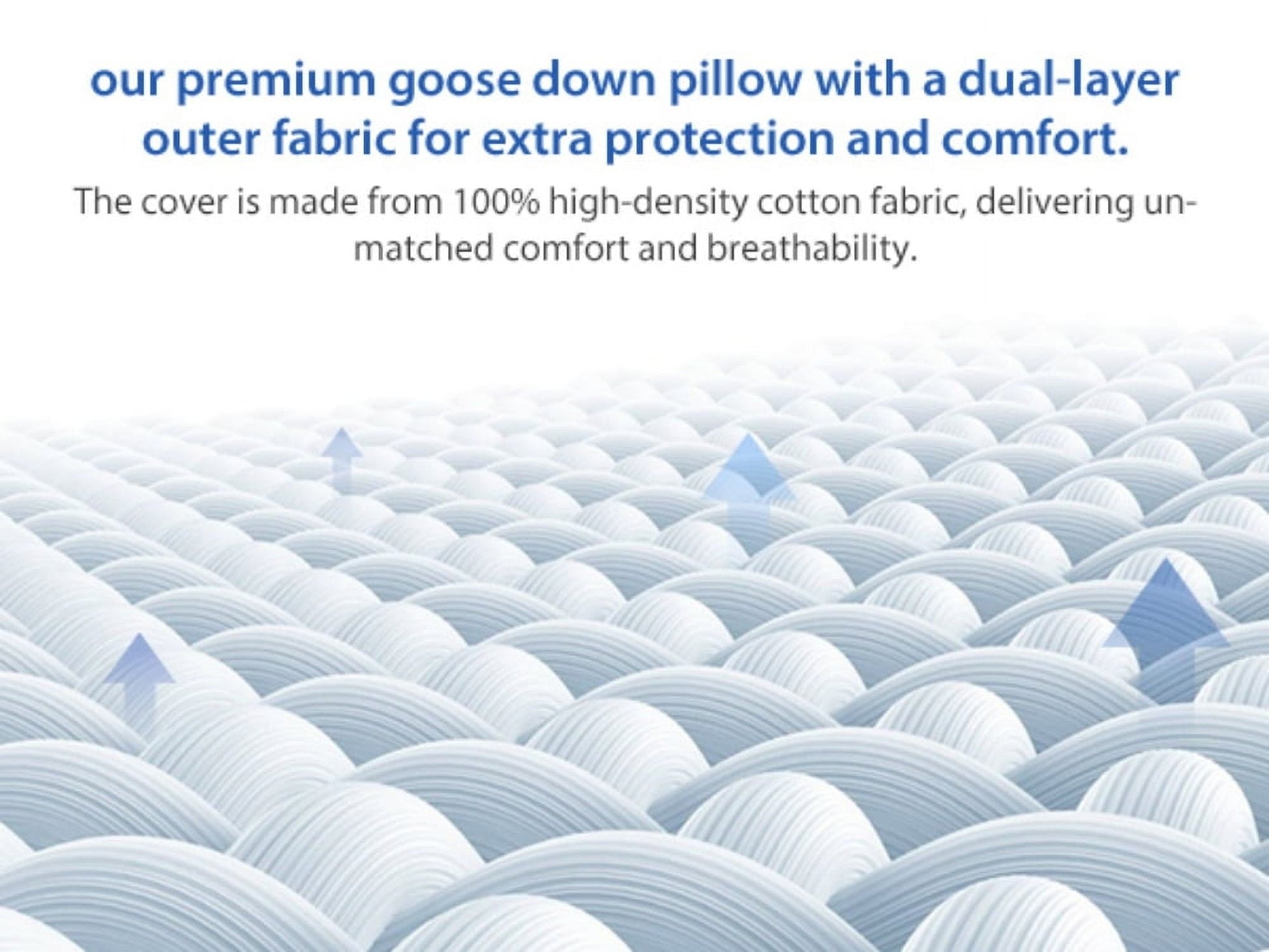 Fluffy Shredded Goose Feather and Down Pillows Queen Size Set of 2 Luxury Hotel Bed Pillows with Cotton Cover - Ergonomic Memory Foam Pillow for Neck Pain Support Detail
