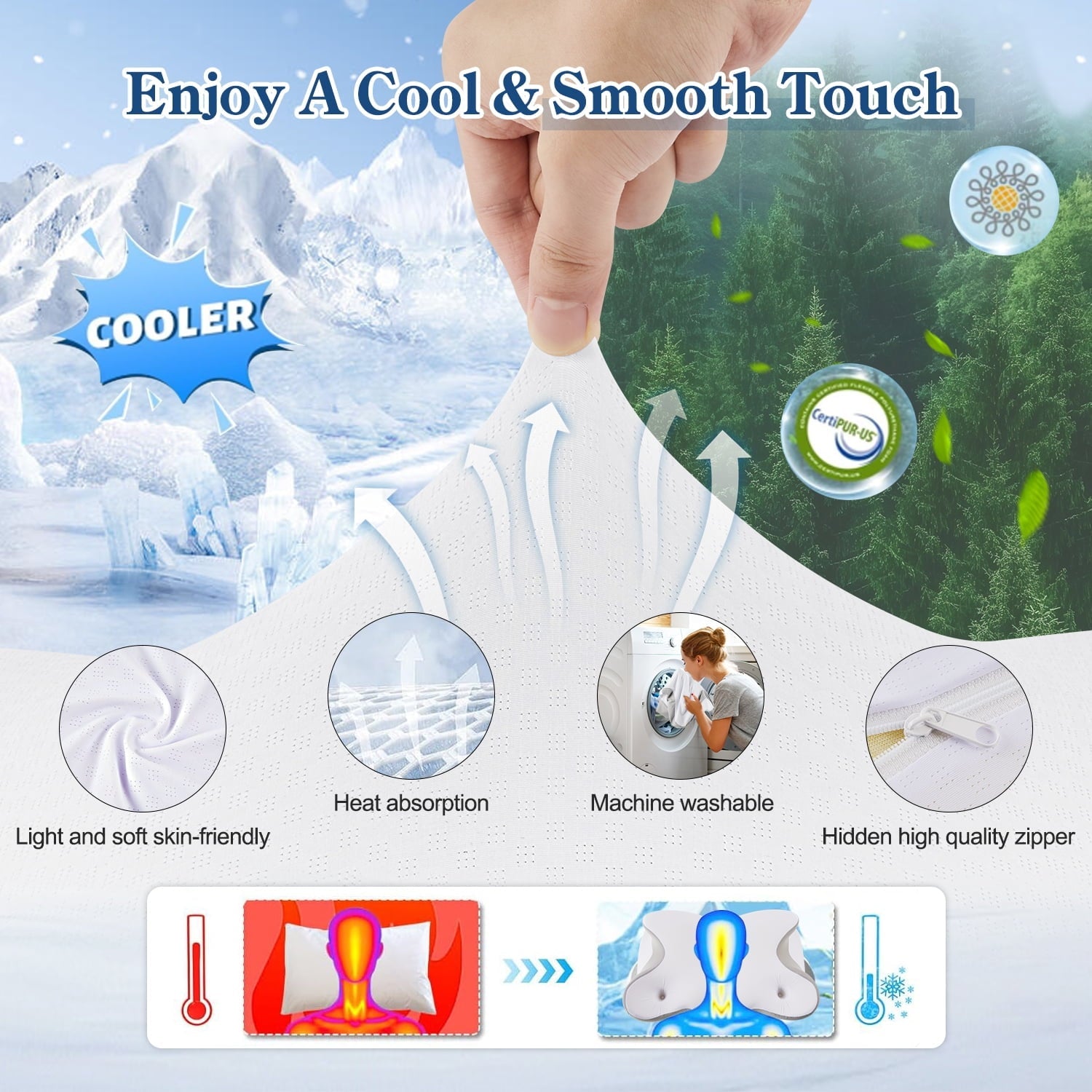 Ergonomic Memory Foam Cervical Pillow for Neck and Shoulder, Ergonomic Side Sleeper Pillow for Neck Support, Contour Memory Foam Pillows fo... - Ergonomic Memory Foam Pillow for Neck Pain Support Detail