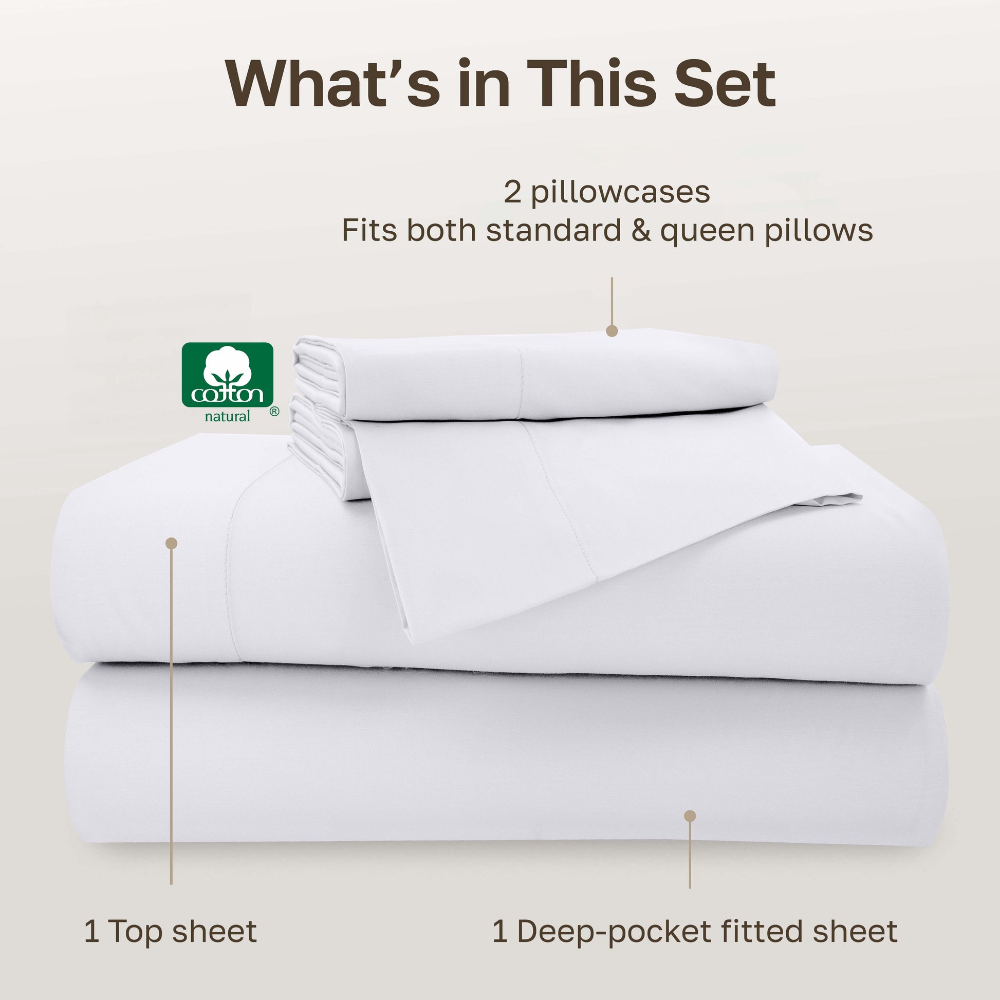 Breathable Luxury 500-Thread-Count 100% Cotton Sheet White Queen-Sheets Set, 4-Piece Extra Long-Staple Combed Cotton Bedding Sheets for... - Premium Ultra-Soft Pillowcase Pair for Sleeping Detail