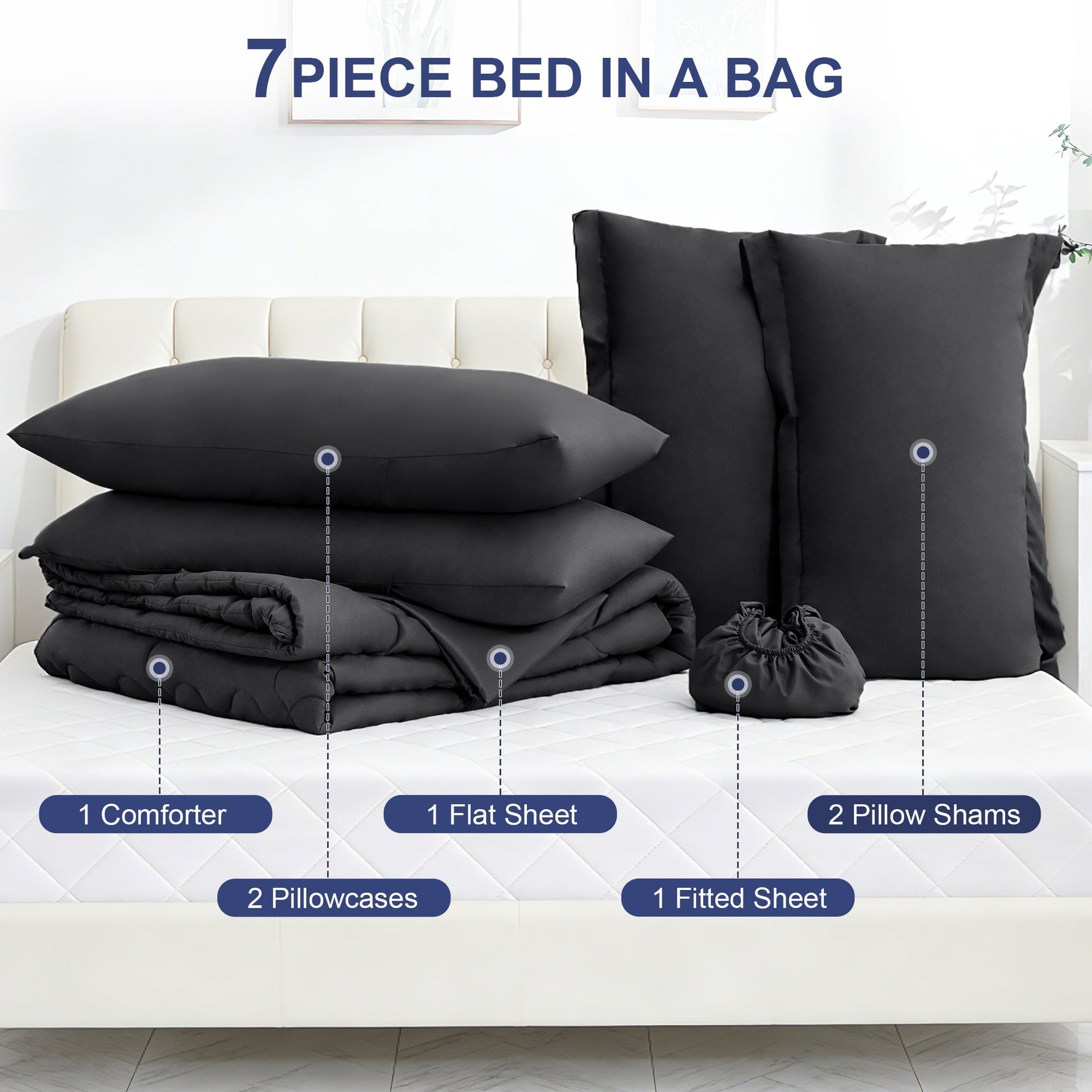 All-Season 7 Pieces Comforter Set Full，Bed in A bag，All Seasons Bedding sets with Comforter,Fitted Sheet,Flat Sheet,Pillowcases ... - Hypoallergenic Ultra-Fluffy Quilt for Winter Detail