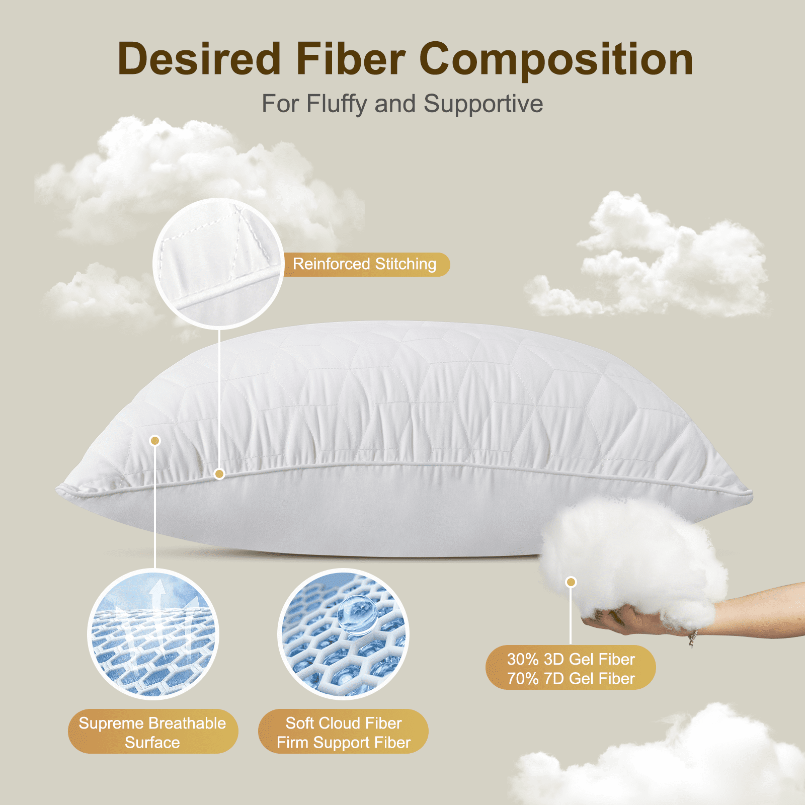 Decorative Plump Bed Pillows Queen Size Set of 2, Hotel Gusseted Pillows for Sleeping, Alternative to Down Pillows, Soft Supportive & ... - Hotel Quality Plush Sleeping Pillows Detail