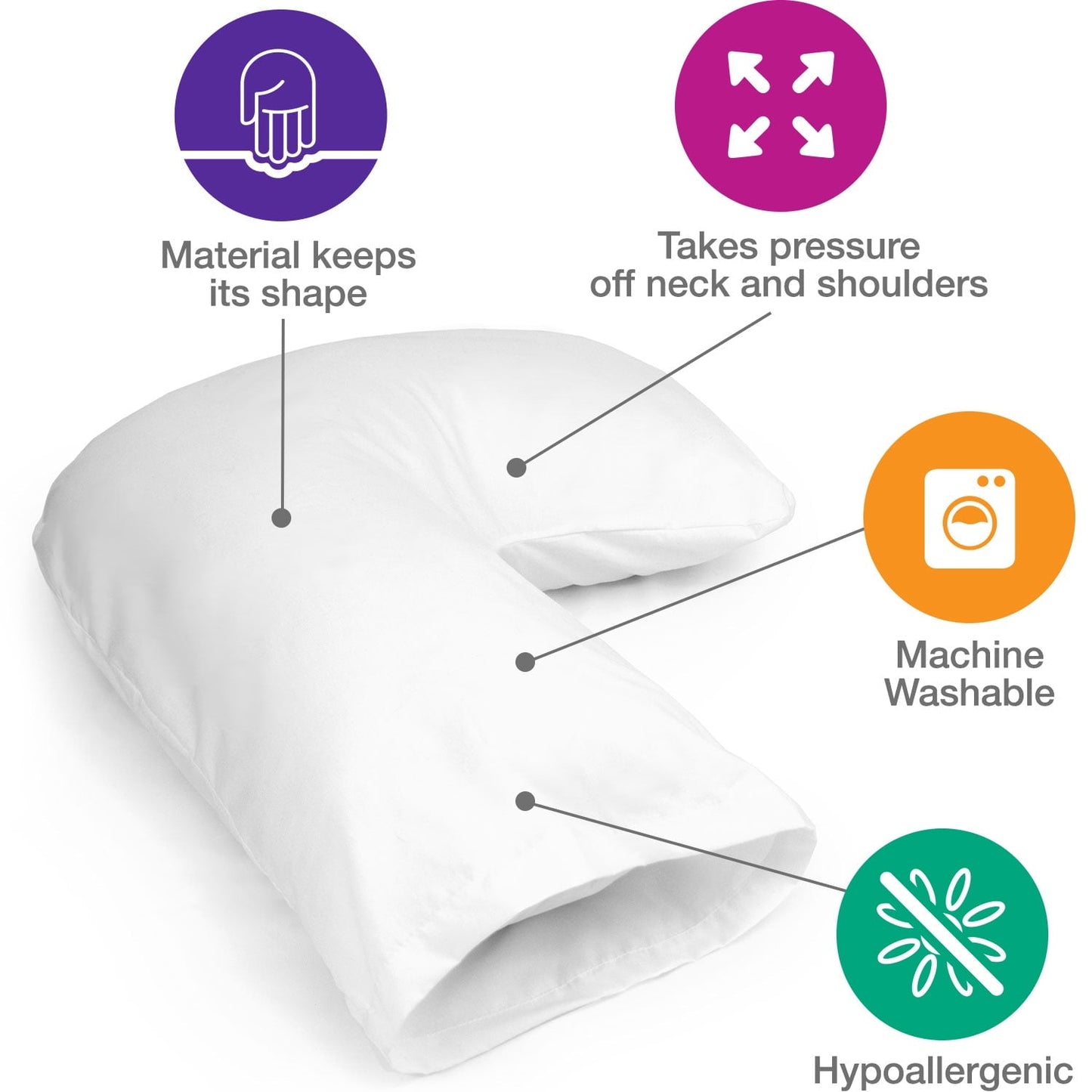 Decorative Plump Hugg-A-Pillow 17" x 22" Bed Pillow White 554-7915-1900 - Ergonomic Memory Foam Pillow for Neck Pain Support Detail