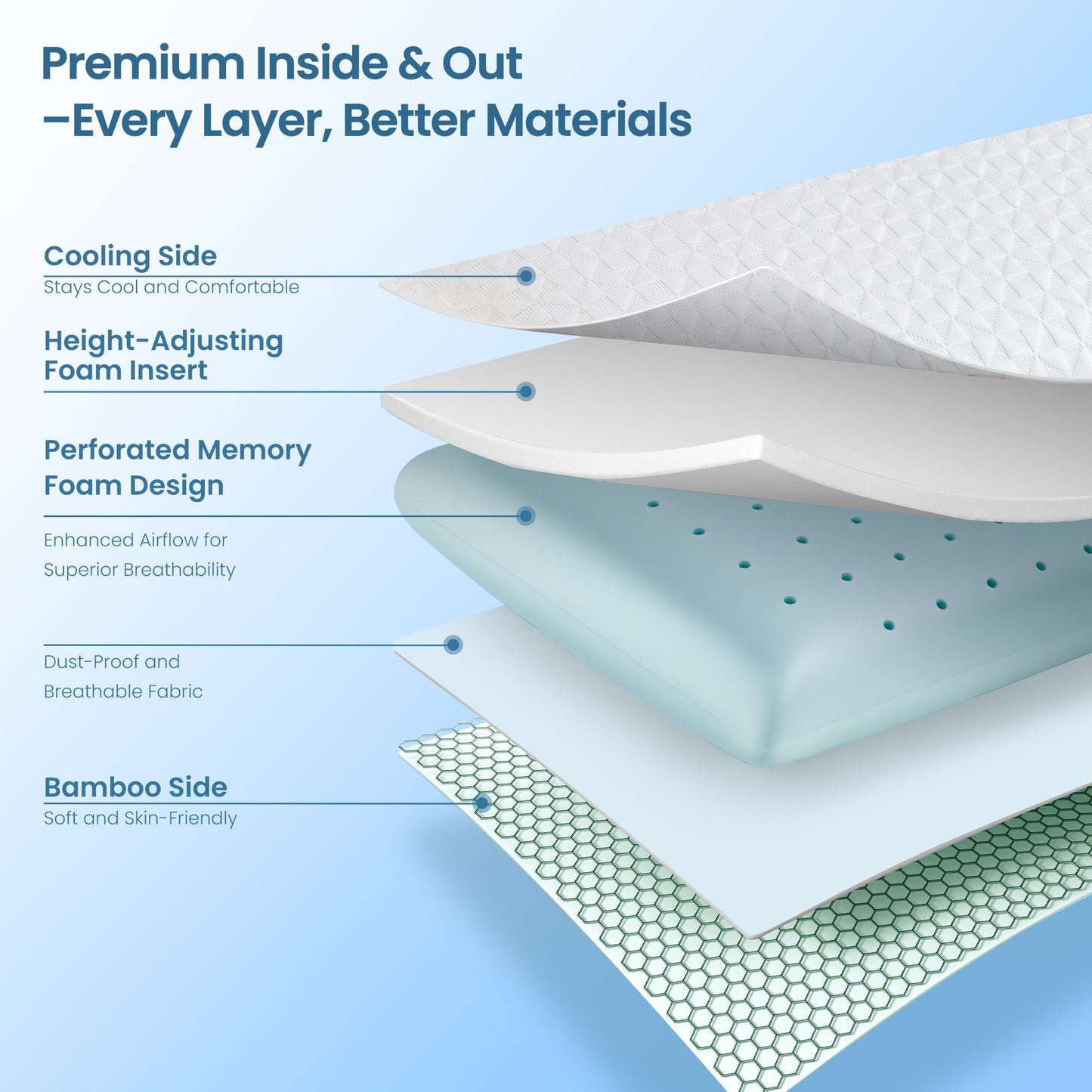 Fluffy Shredded Gel Memory Foam Pillow for Bed, Adjustable Height Bed Pillow with 0.8" Removable Insert, Ergonomic Neck Support for S... - Ergonomic Memory Foam Pillow for Neck Pain Support Detail