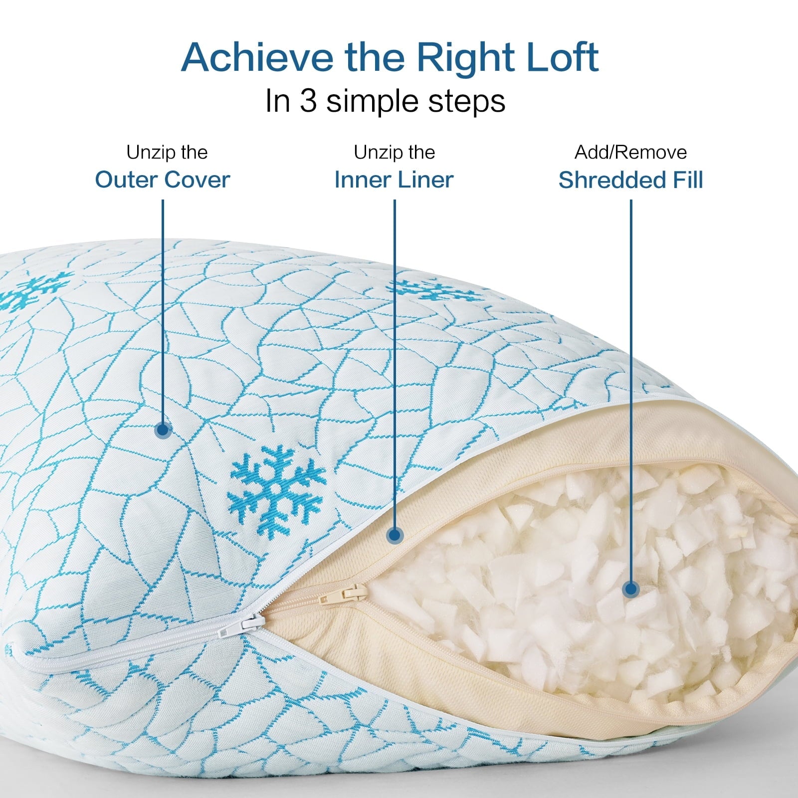 Orthopedic Support Cooling Memory Foam Queen Pillows Set of 2,Adjustable Support & Heat Dissipation Tech for Side,Back,Stomach & Hot Sle... - Ergonomic Memory Foam Pillow for Neck Pain Support Detail