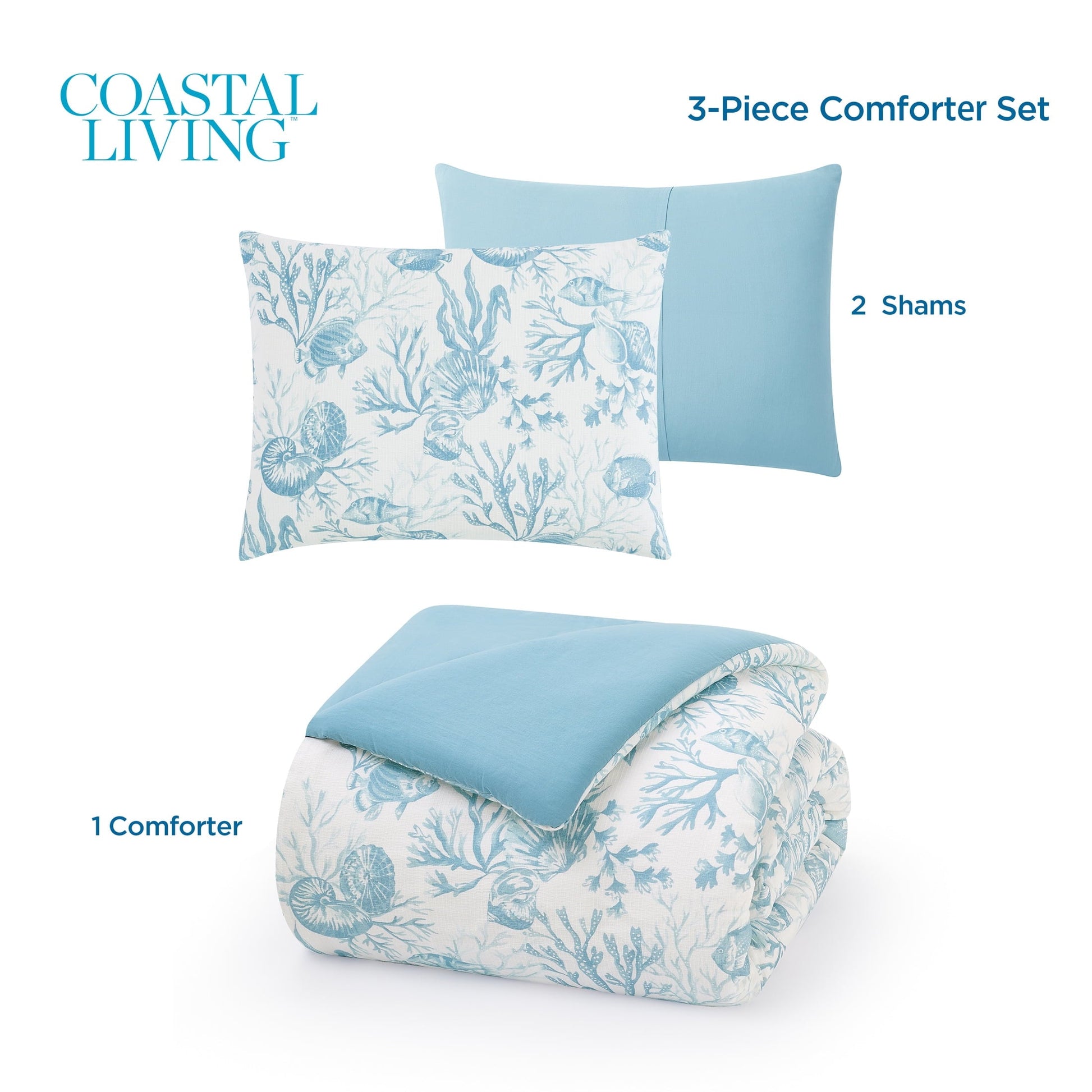 Heavyweight Warmth 3-Piece Lightweight 100% Cotton Blue & White Ocean Print Comforter Set, Full/Queen - Cloud-Like Soft Lightweight Bed Comforter Detail