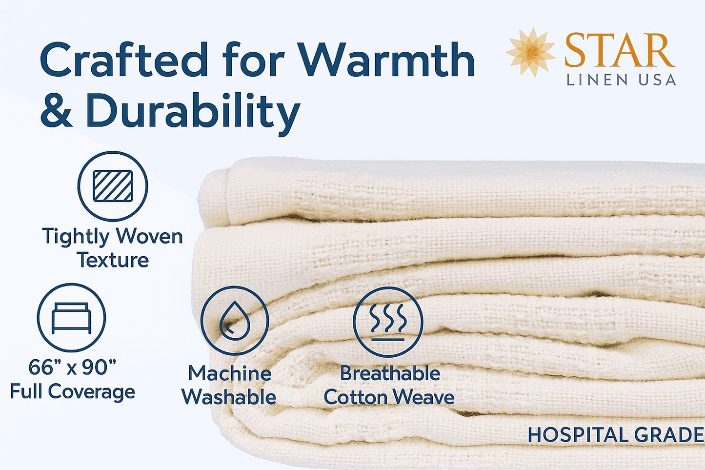 Super Soft Flannel Hospital Thermal Blanket Throw Snag Free | 100% Cotton | Twin 66"x90" | White (1) - Super Soft Reversible Sherpa Flannel Blanket Detail