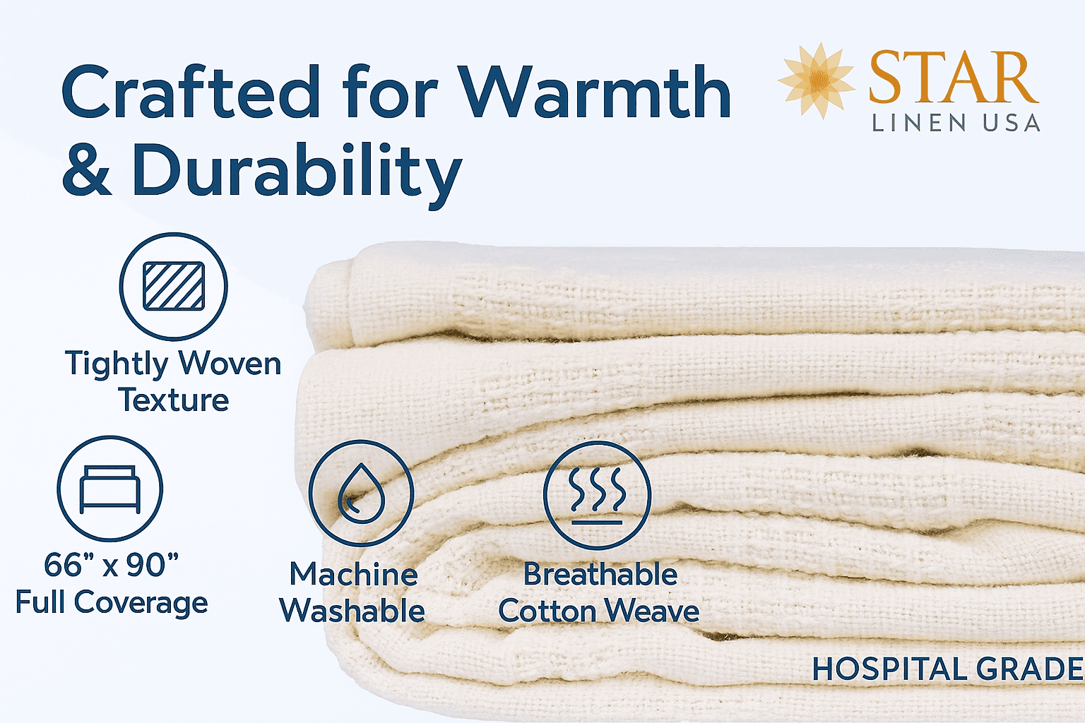 Super Soft Flannel Hospital Thermal Blanket Throw Snag Free | 100% Cotton | Twin 66"x90" | White (1) - Super Soft Reversible Sherpa Flannel Blanket Detail