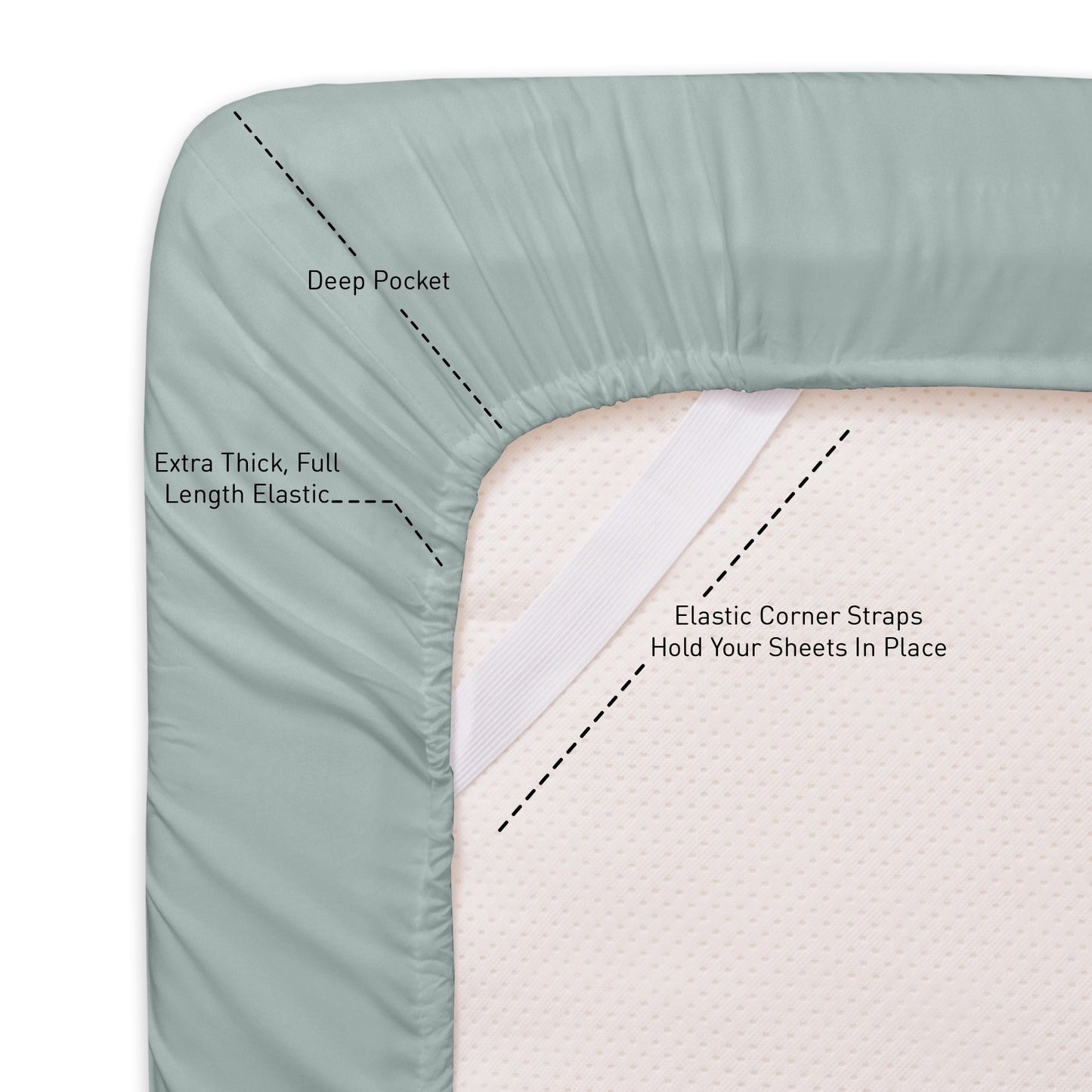 Breathable Luxury 1800 Series Classic 4-Piece 1800 Thread Count 100 GSM Bed Sheet, Queen - Breathable Egyptian Cotton Flat & Fitted Sheets Detail