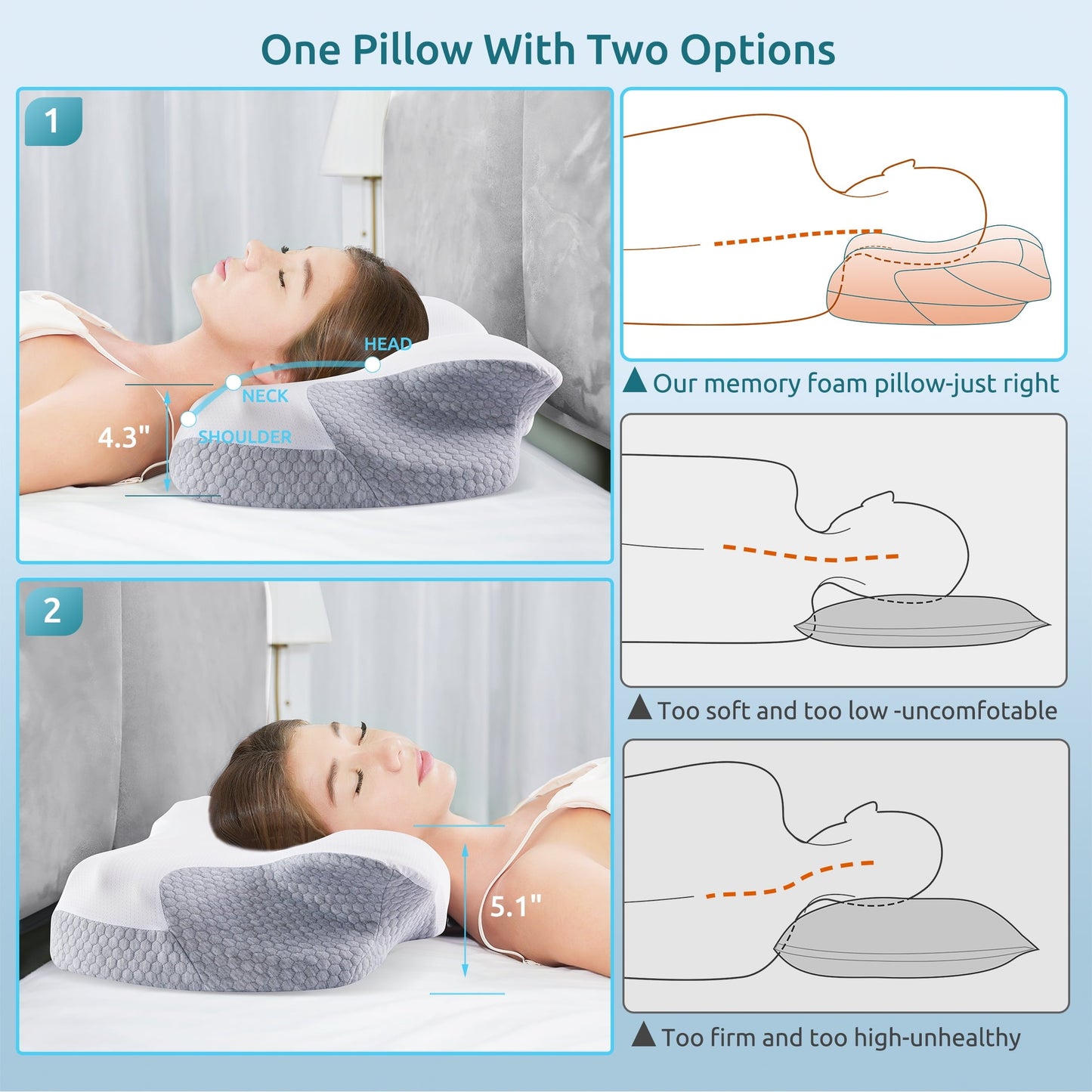 Fluffy Shredded Cervical Memory Foam Pillow Neck Bed Pillow for Pain Relief Sleeping, Ergonomic Orthopedic for Side Back and Stomach ... - Ergonomic Memory Foam Pillow for Neck Pain Support Detail