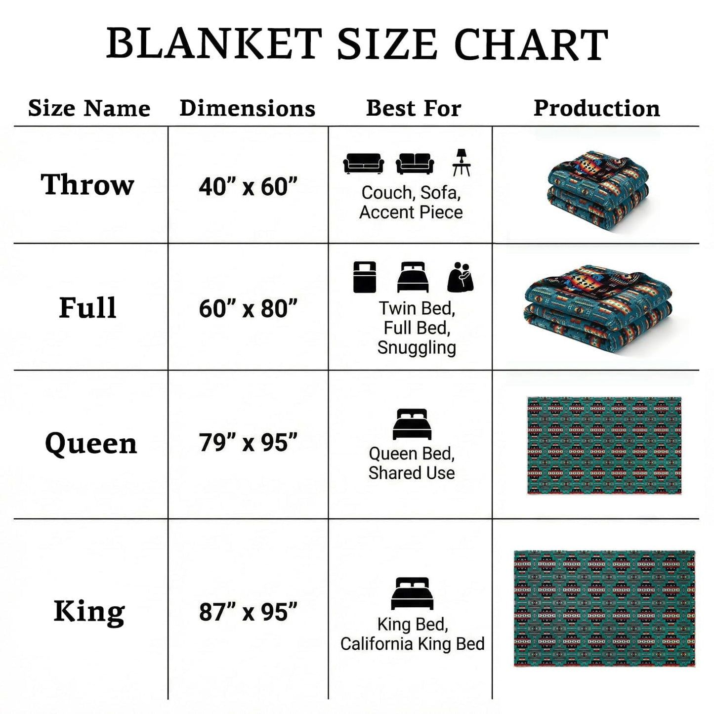 Lightweight Warm Sacred Thread Fleece Blanket South Western, Reversible Mexican, Vibrant Aztec Blankets and Throws for Aztec Decor for... - Luxury Knitted Decorative Throw Blanket with Fringes Detail