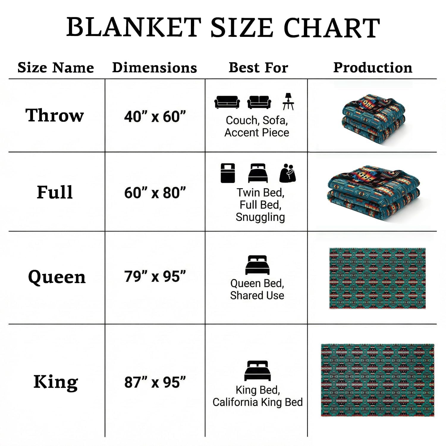 Lightweight Warm Sacred Thread Fleece Blanket South Western, Reversible Mexican, Vibrant Aztec Blankets and Throws for Aztec Decor for... - Luxury Knitted Decorative Throw Blanket with Fringes Detail