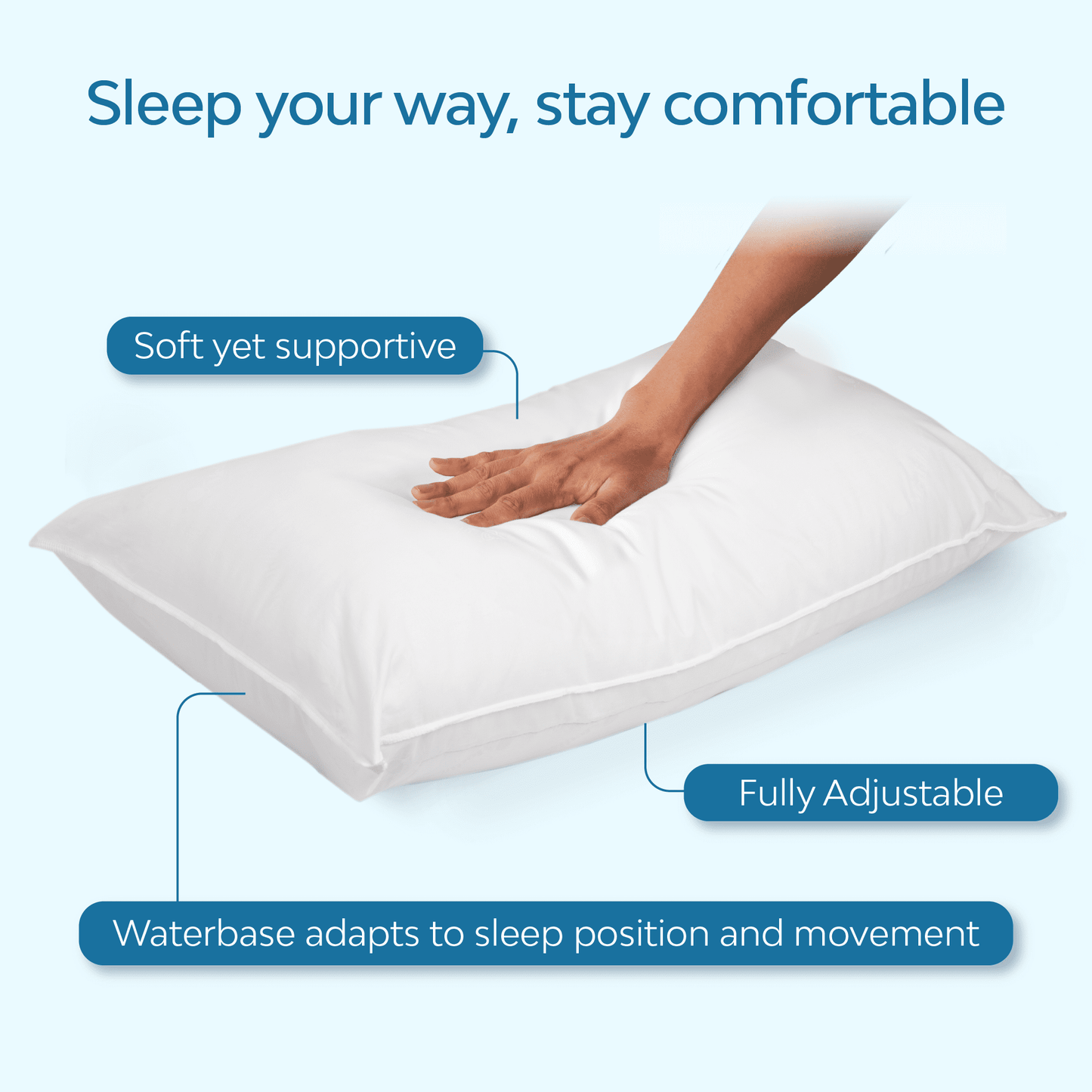 Fluffy Shredded Fiber Water Pillow: Adjustable Pillow for Neck Pain Relief, Pillow for Side, Back, and Stomach Sleepers, The Original... - Decorative Throw Pillow Cushion for Sofa & Bed Detail
