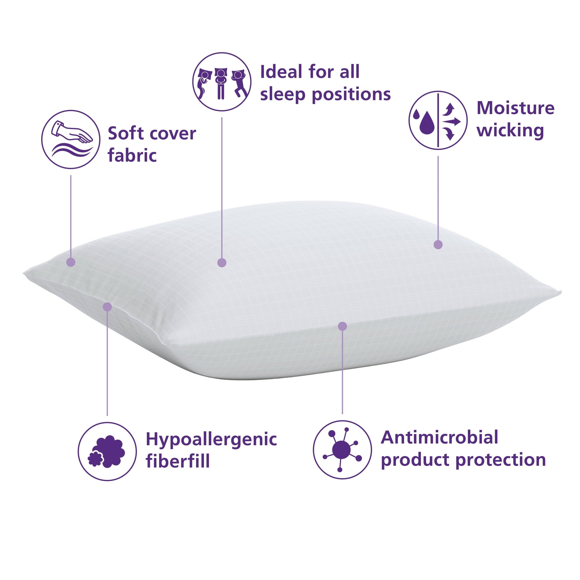 Orthopedic Support Comfort Complete Bed Pillow, Standard/Queen, White- All Positions Antimicrobial - Hotel Quality Plush Sleeping Pillows Detail
