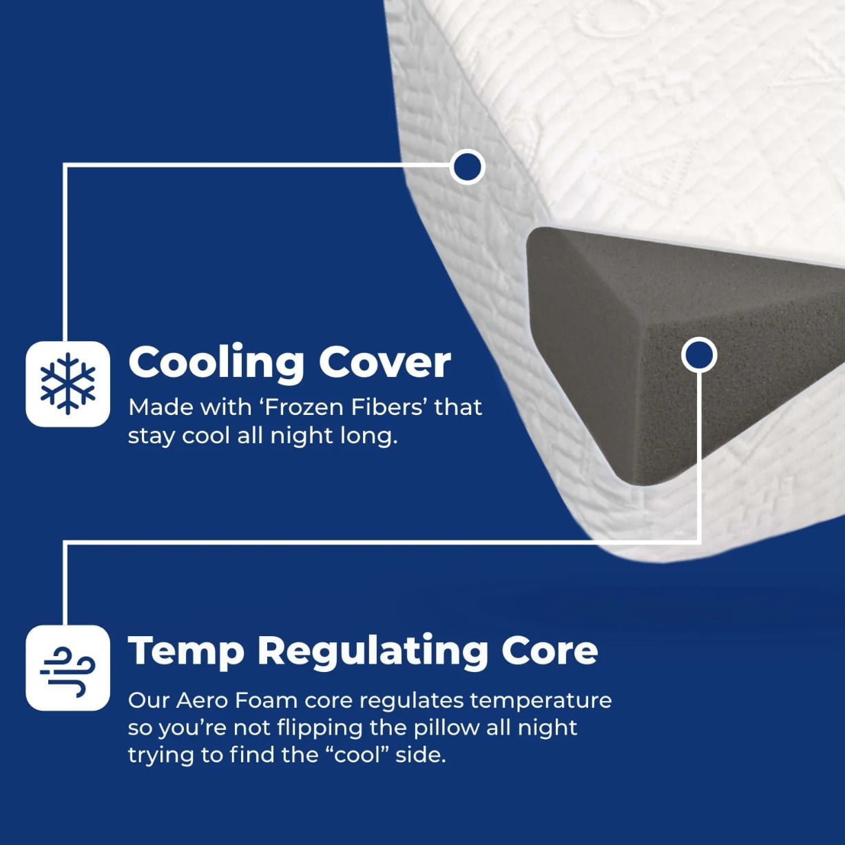 Orthopedic Support Standard Pillow for Side Sleepers, Cooling Technology and Removable Cover - Decorative Throw Pillow Cushion for Sofa & Bed Detail